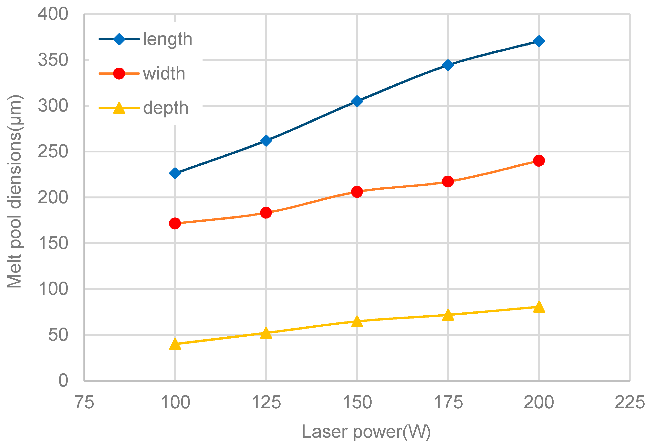 Materials 13 04157 g012 Materials 13 04157 g012