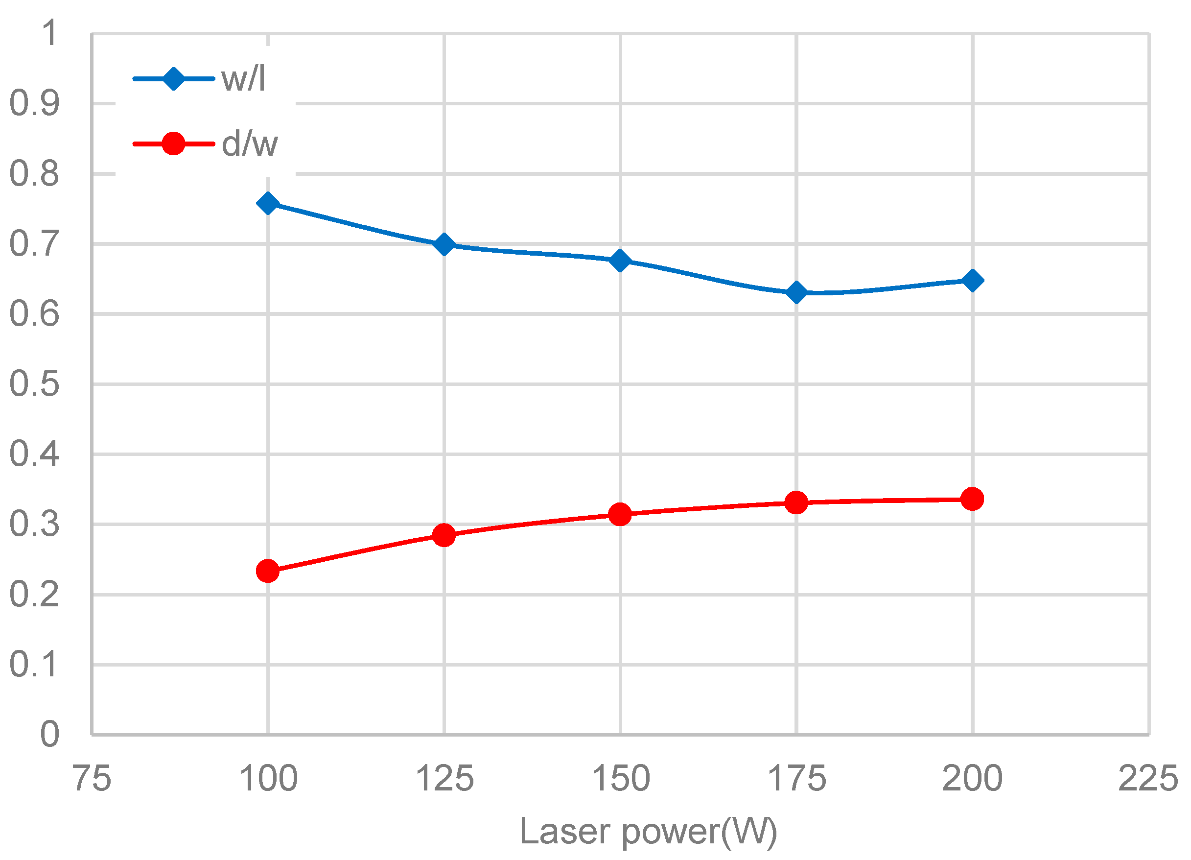 Materials 13 04157 g013 Materials 13 04157 g013