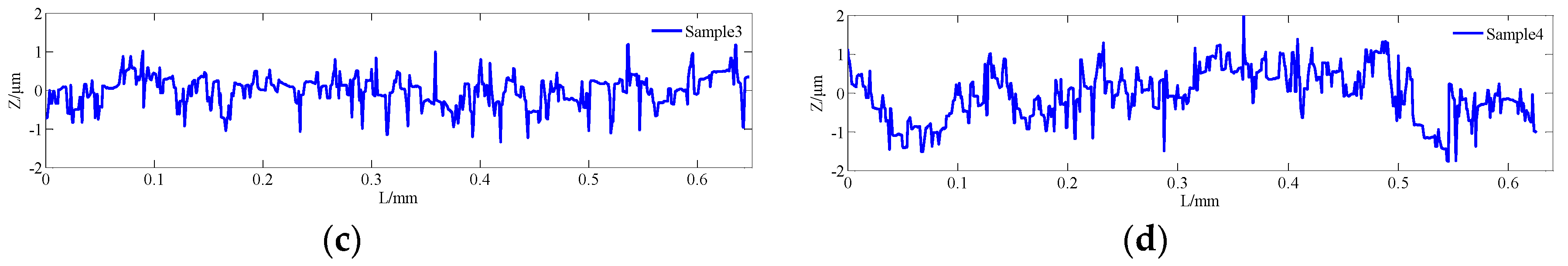 Materials 13 04158 g005b Materials 13 04158 g005b