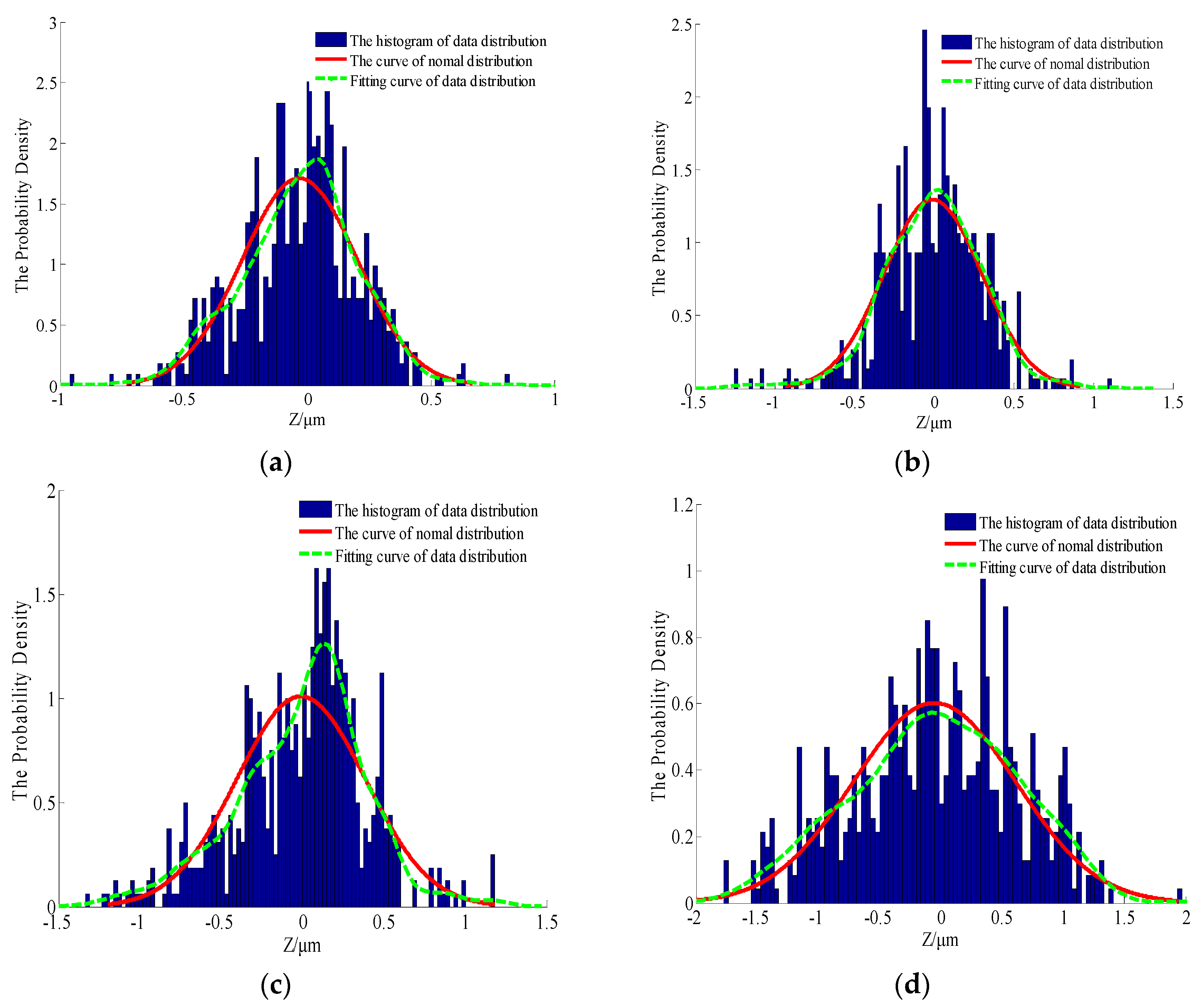 Materials 13 04158 g007 Materials 13 04158 g007