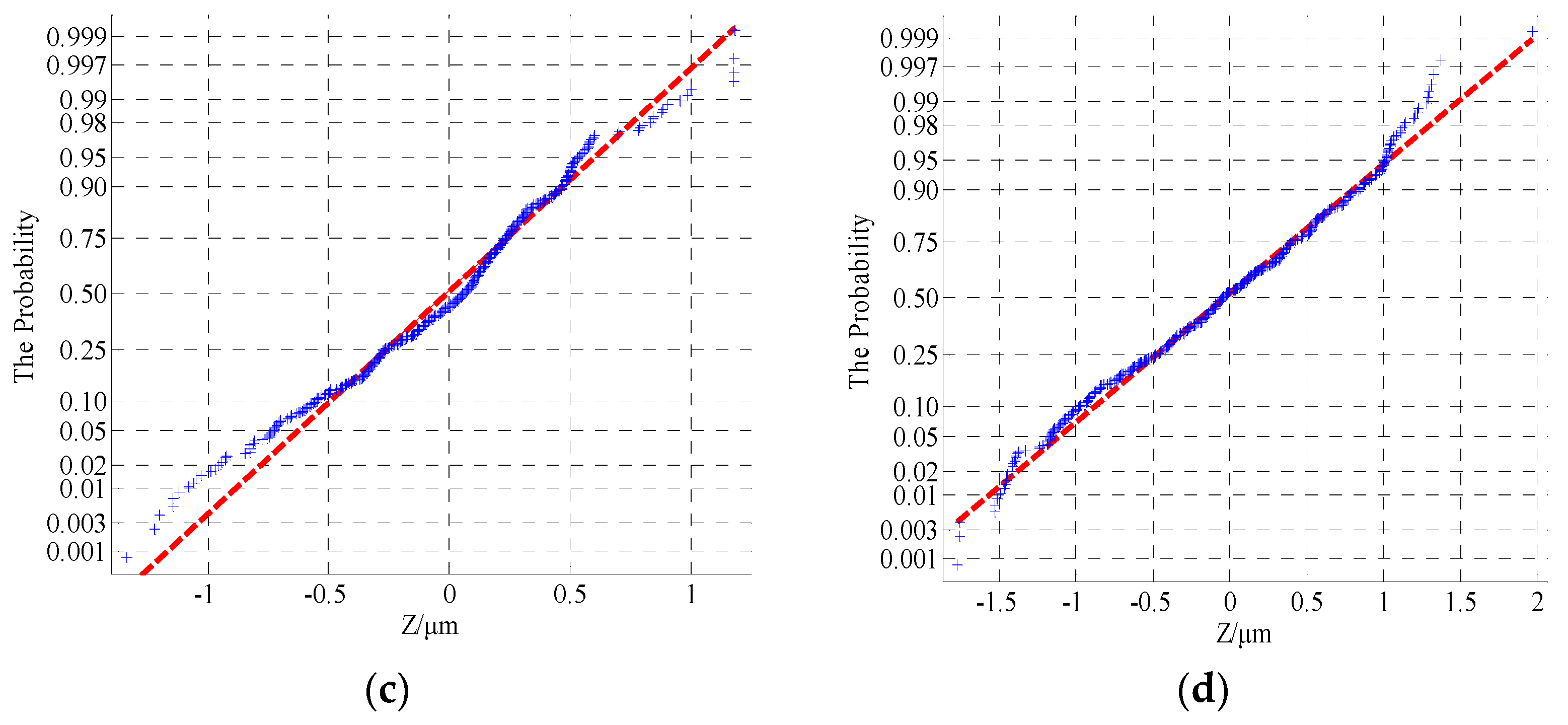 Materials 13 04158 g008b Materials 13 04158 g008b