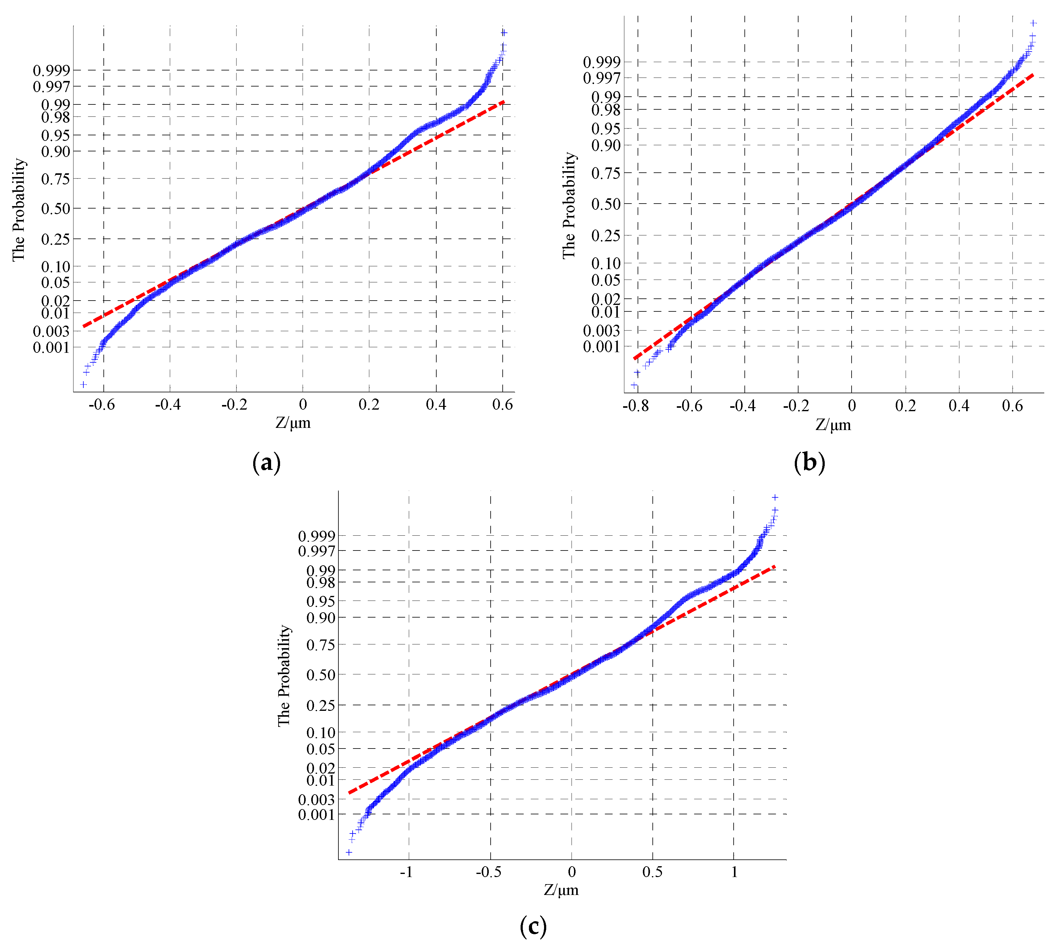 Materials 13 04158 g012 Materials 13 04158 g012