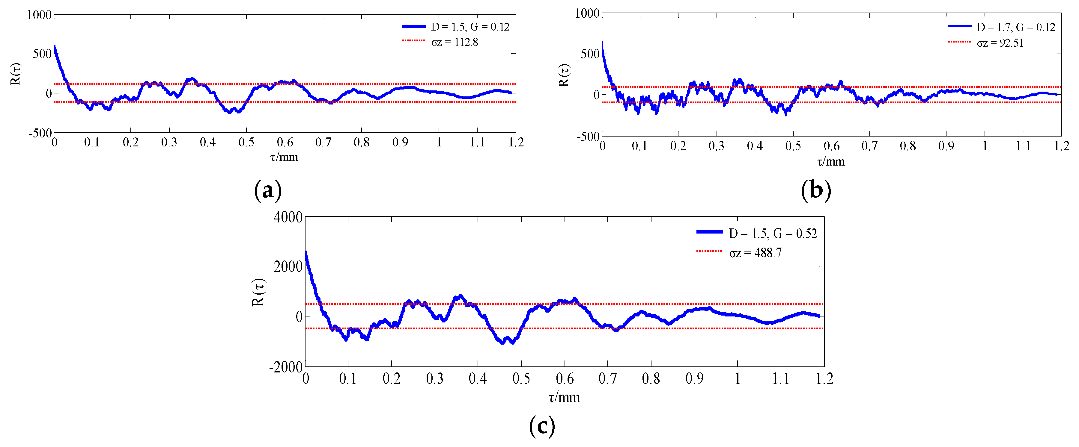 Materials 13 04158 g013 Materials 13 04158 g013