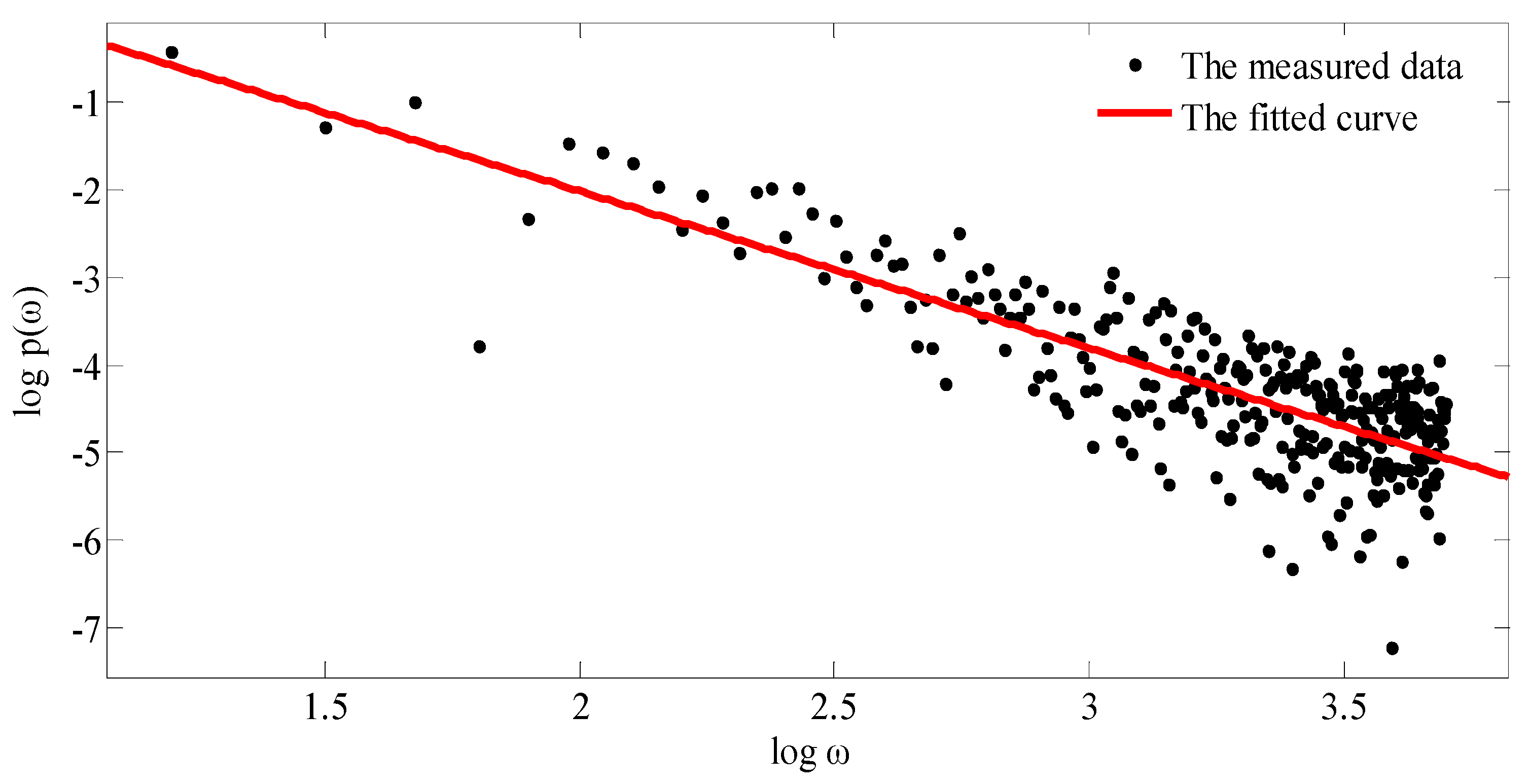 Materials 13 04158 g014 Materials 13 04158 g014