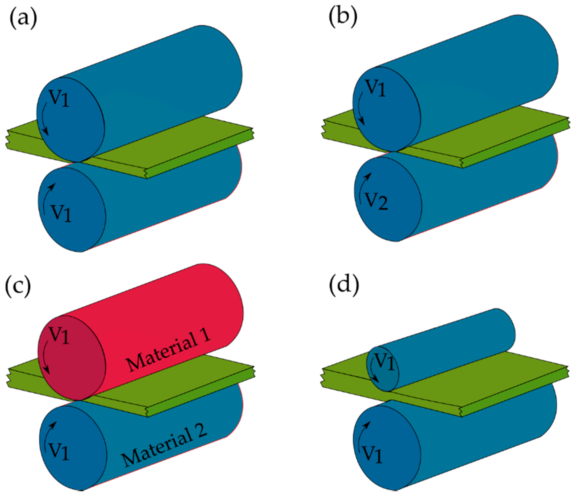 Materials 13 04159 g001 Materials 13 04159 g001