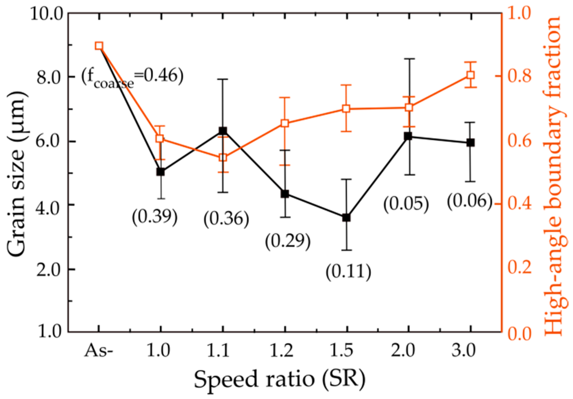 Materials 13 04159 g004 Materials 13 04159 g004