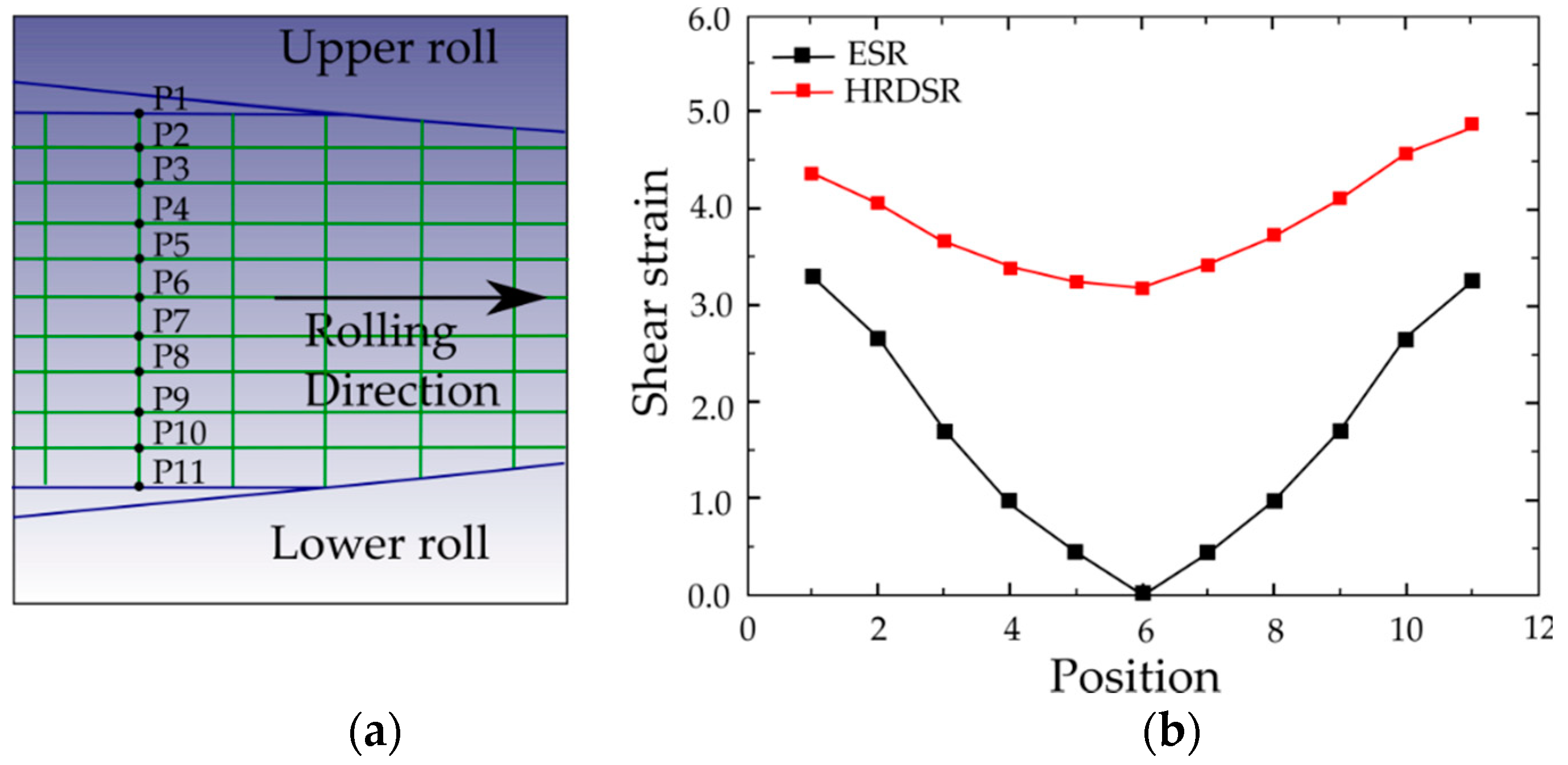 Materials 13 04159 g008 Materials 13 04159 g008