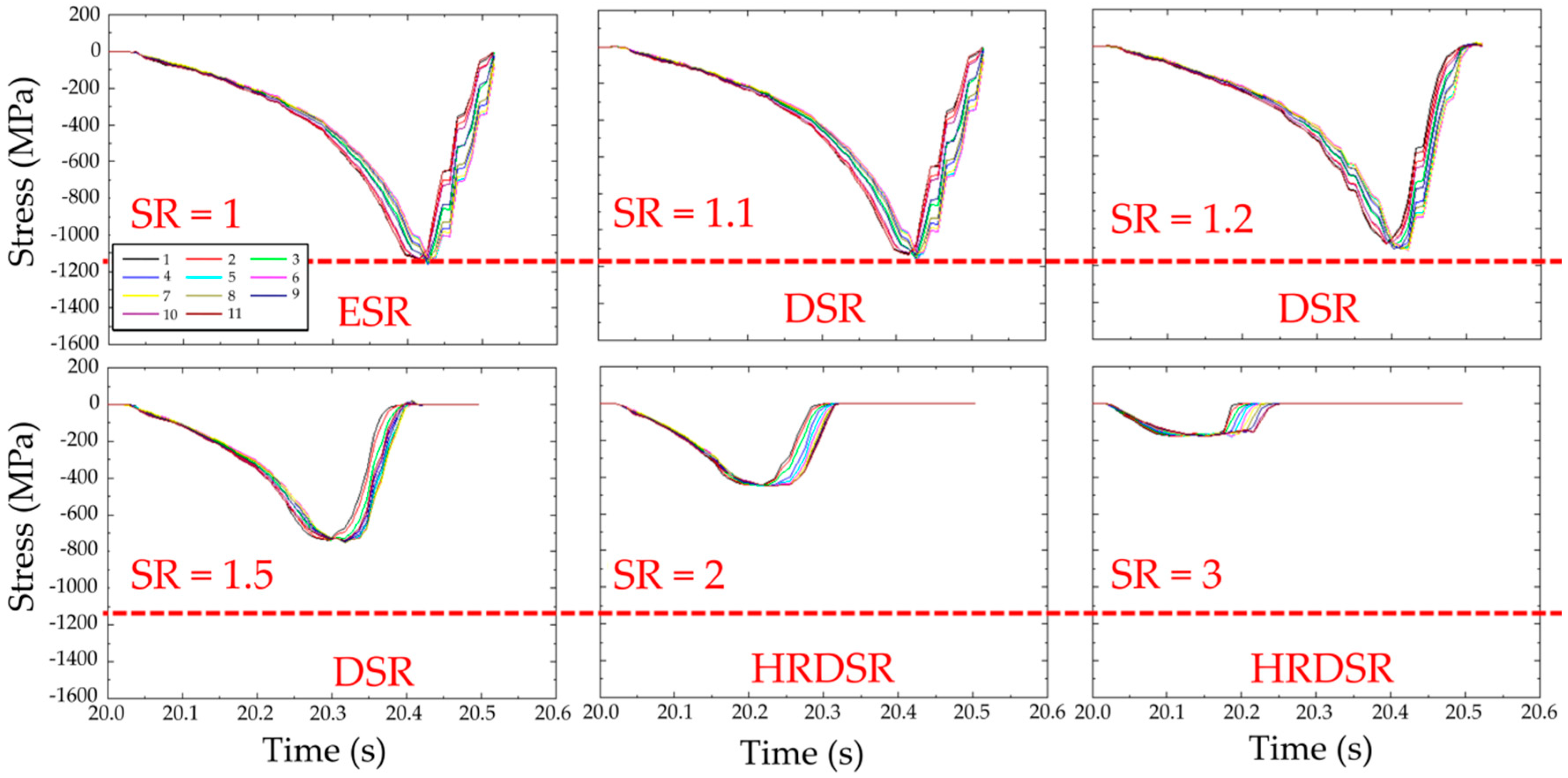 Materials 13 04159 g010 Materials 13 04159 g010