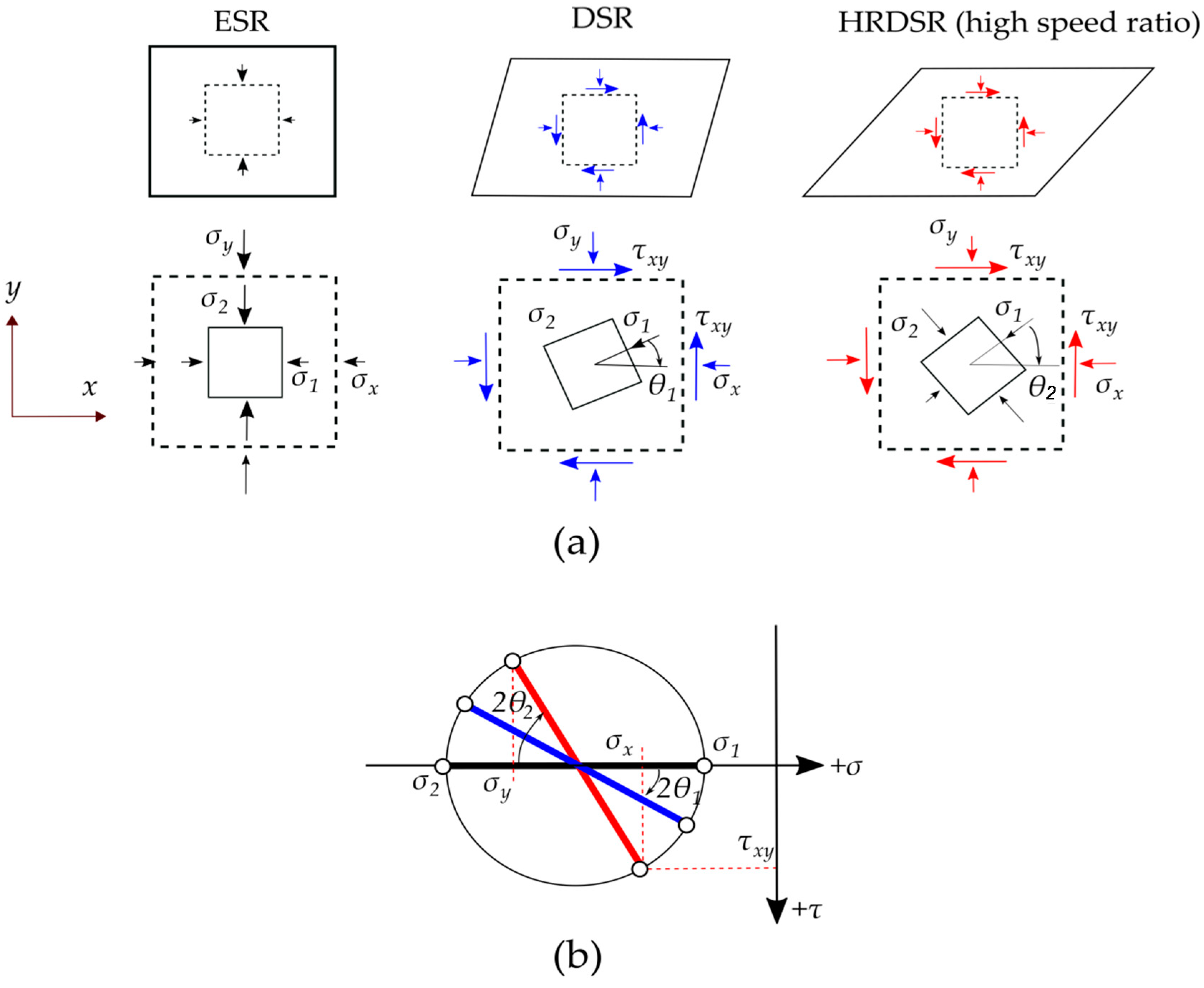 Materials 13 04159 g011 Materials 13 04159 g011