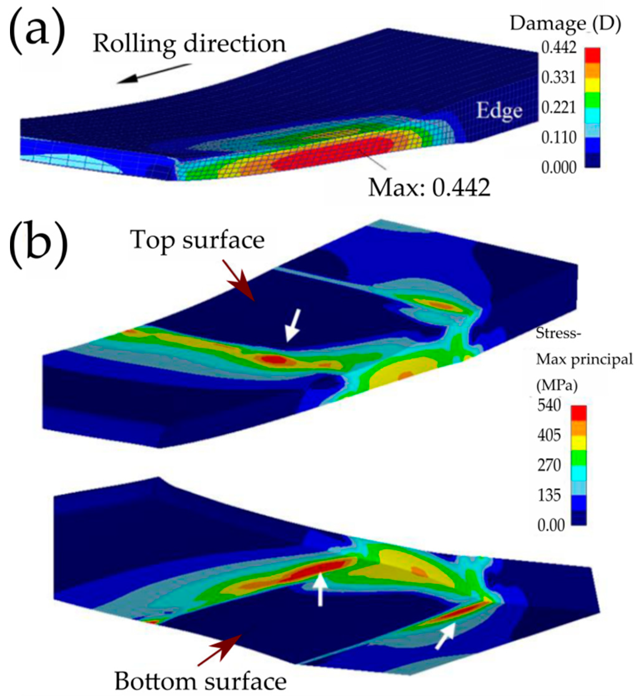 Materials 13 04159 g013 Materials 13 04159 g013