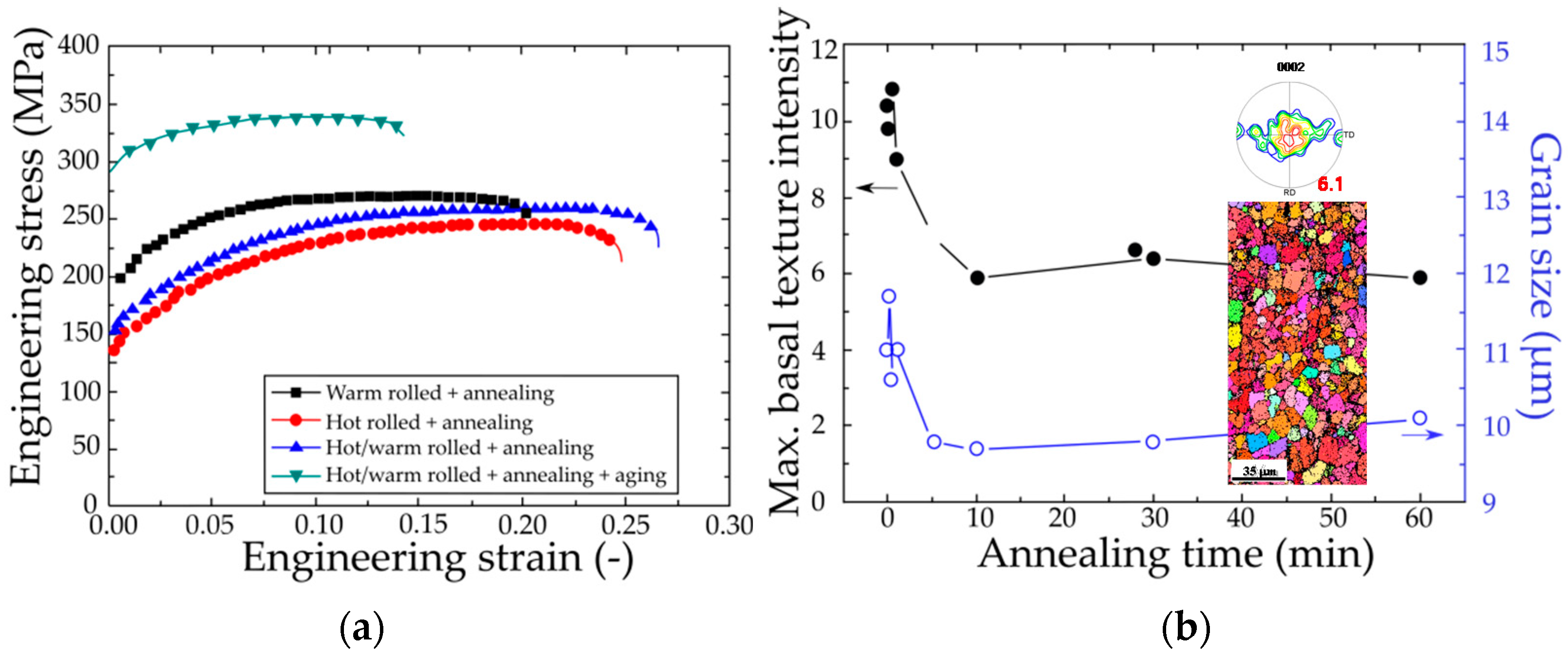Materials 13 04159 g015 Materials 13 04159 g015