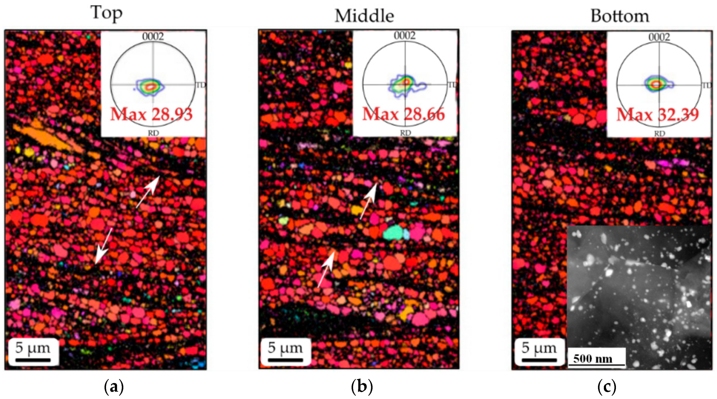 Materials 13 04159 g016 Materials 13 04159 g016
