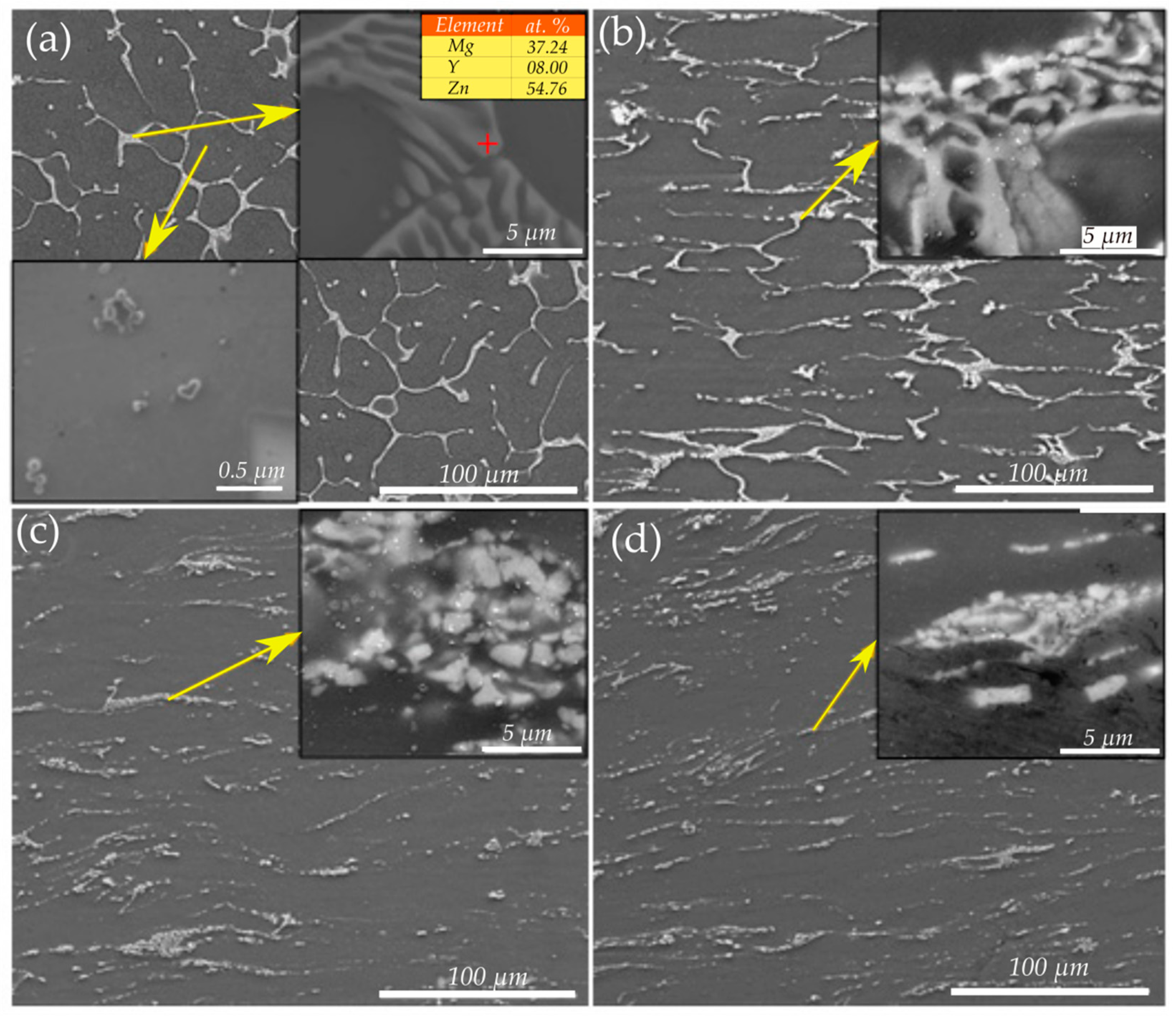 Materials 13 04159 g017 Materials 13 04159 g017