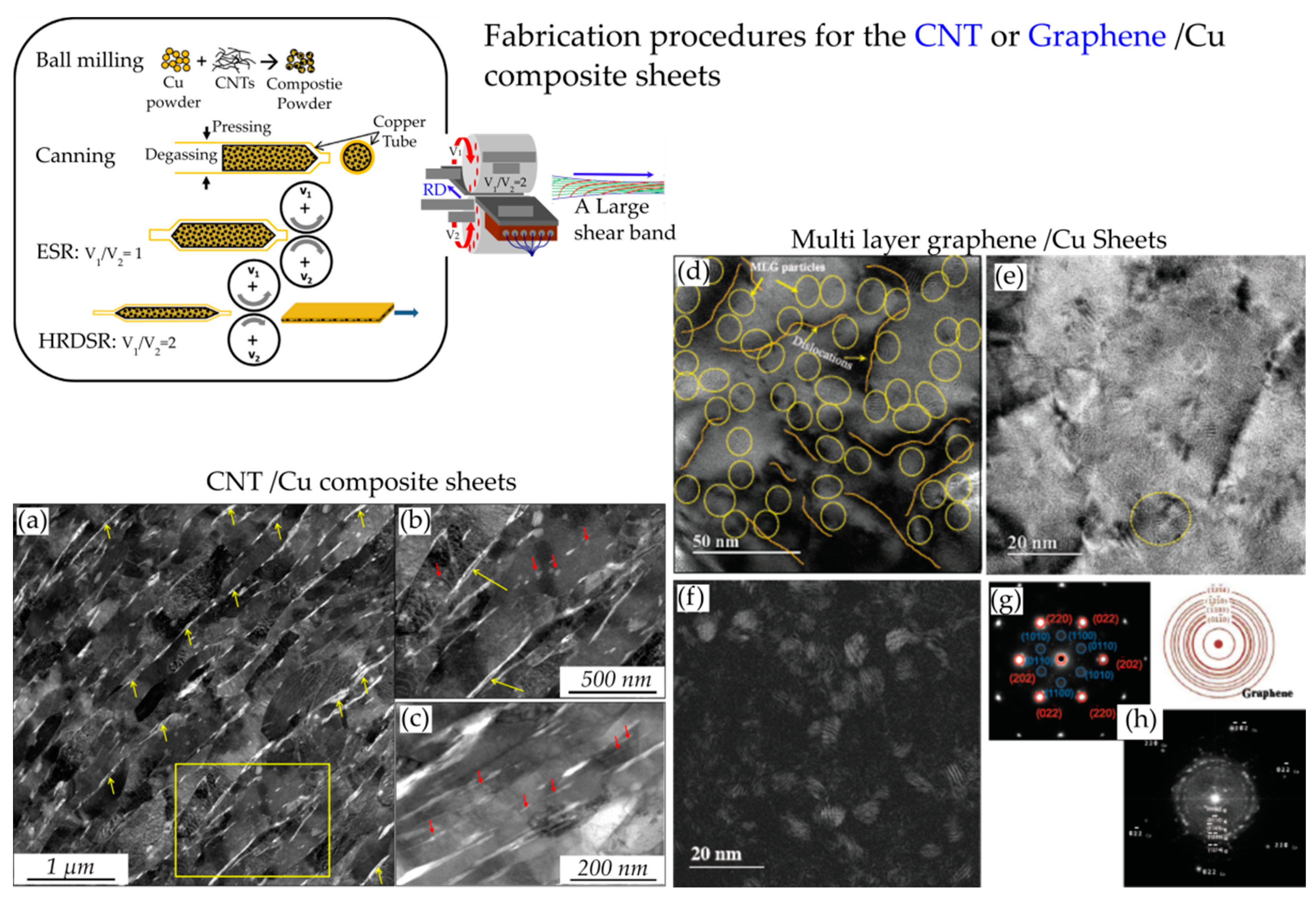 Materials 13 04159 g020 Materials 13 04159 g020