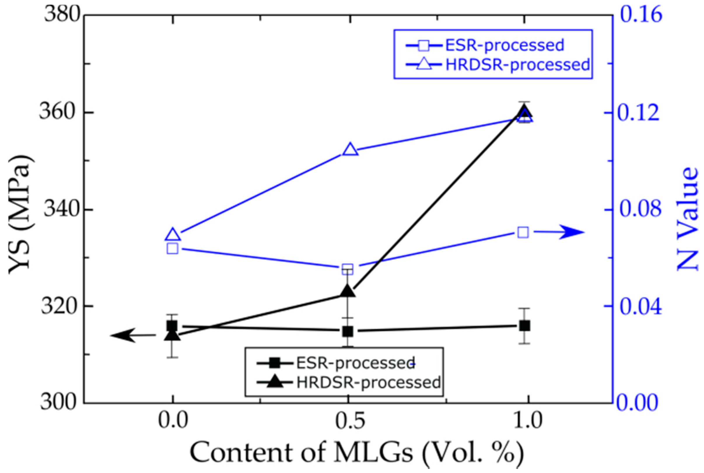 Materials 13 04159 g021 Materials 13 04159 g021