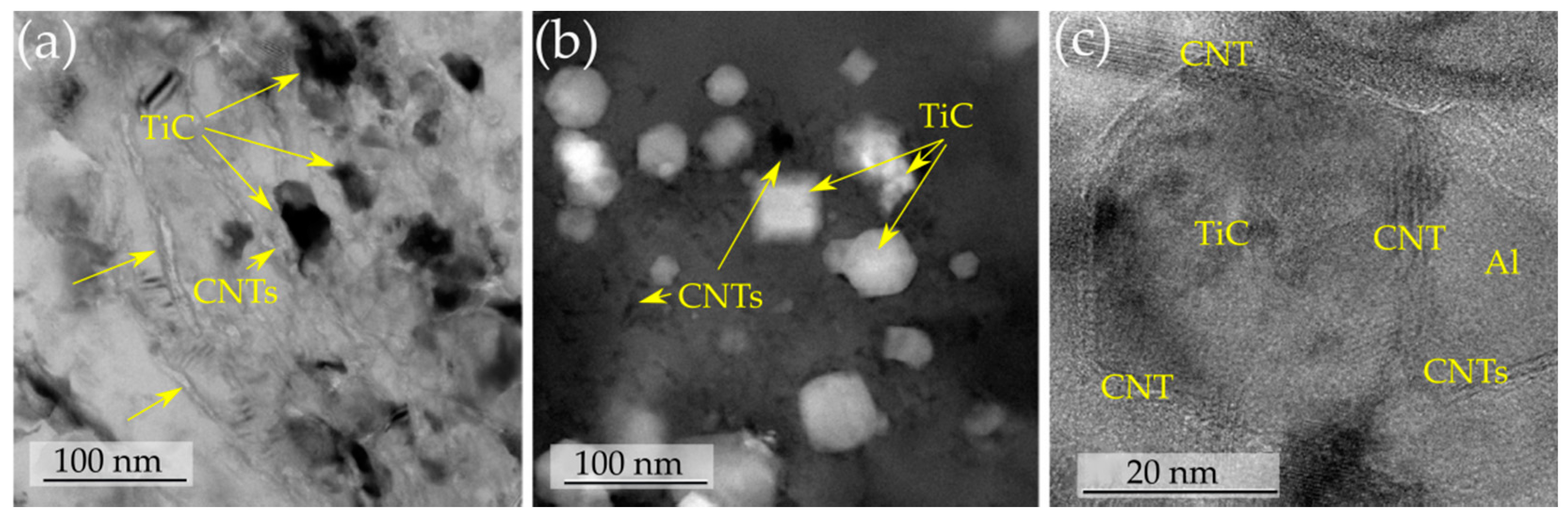 Materials 13 04159 g022 Materials 13 04159 g022