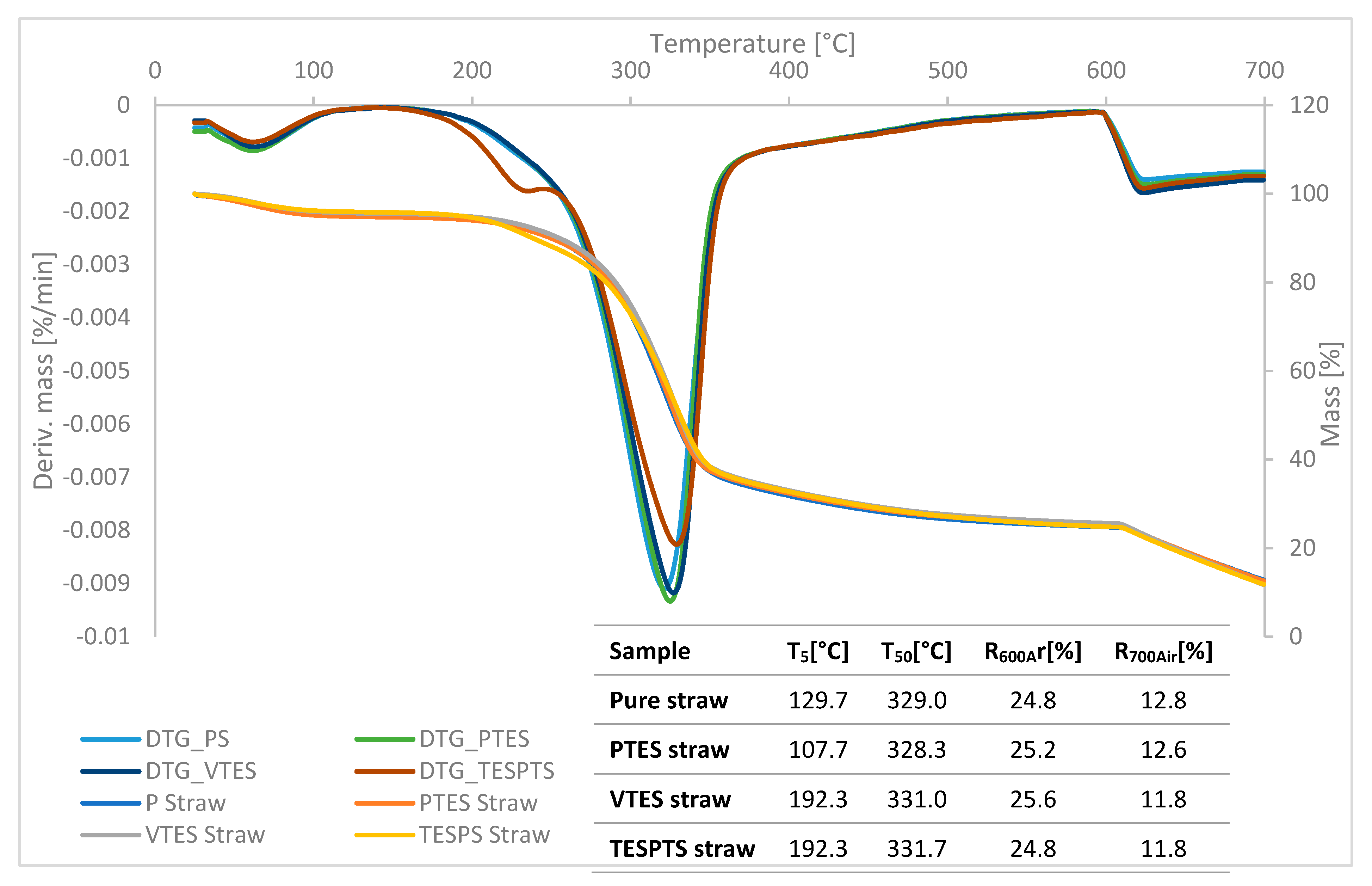 Materials 13 04163 g002