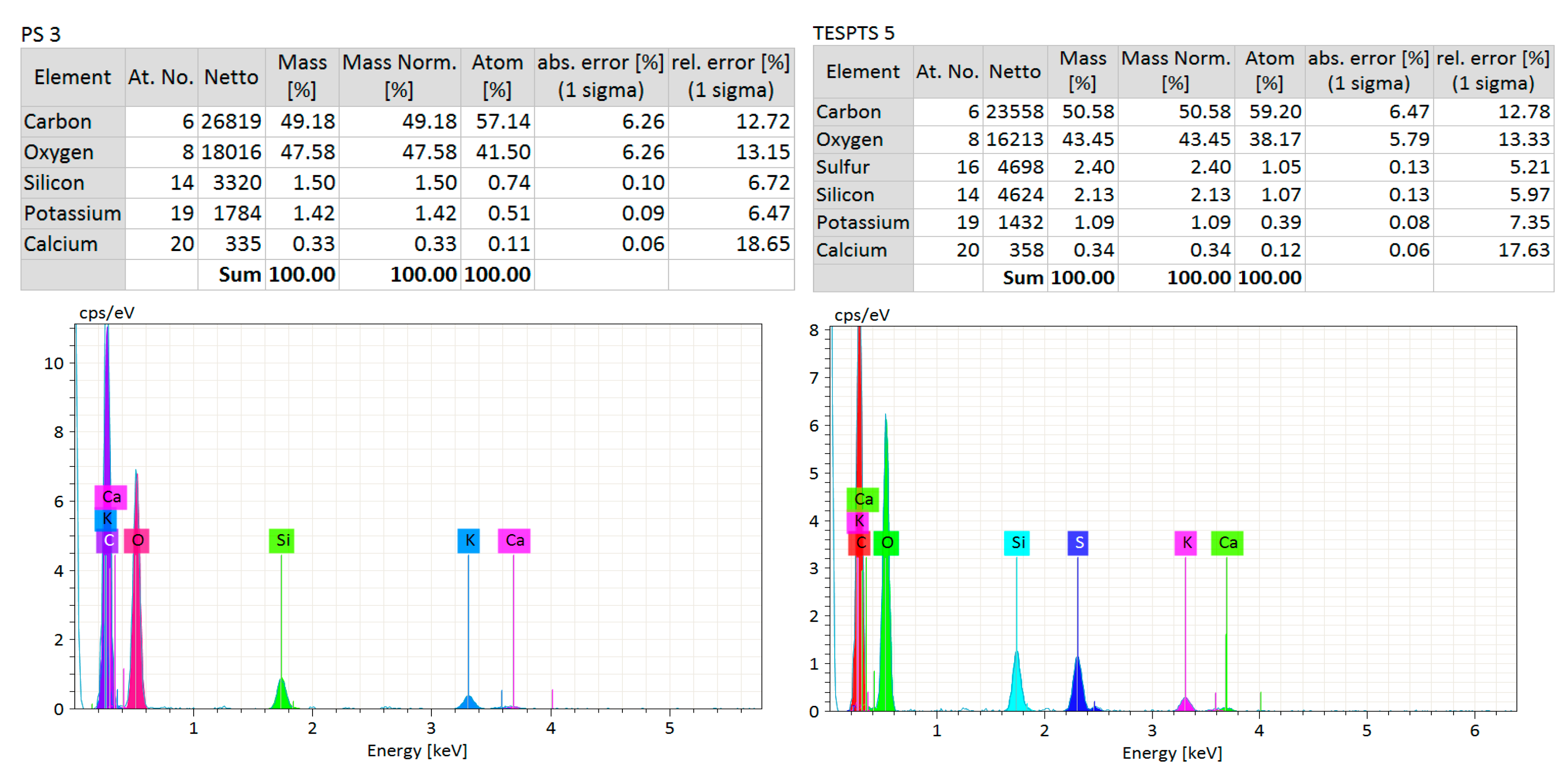 Materials 13 04163 g008