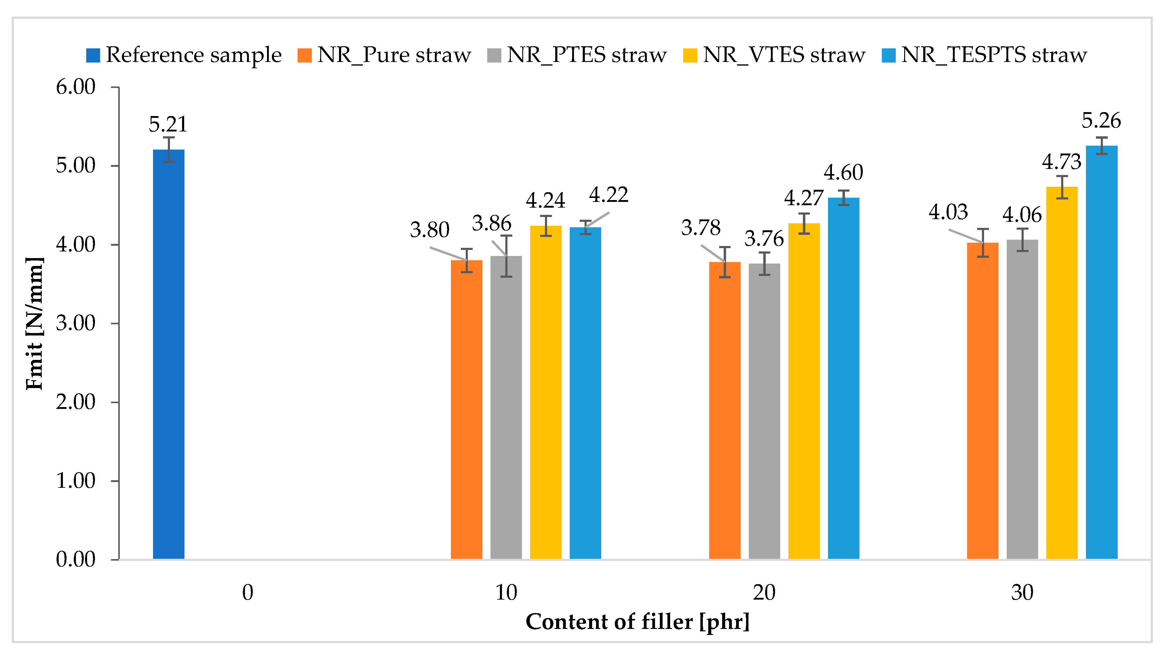 Materials 13 04163 g009