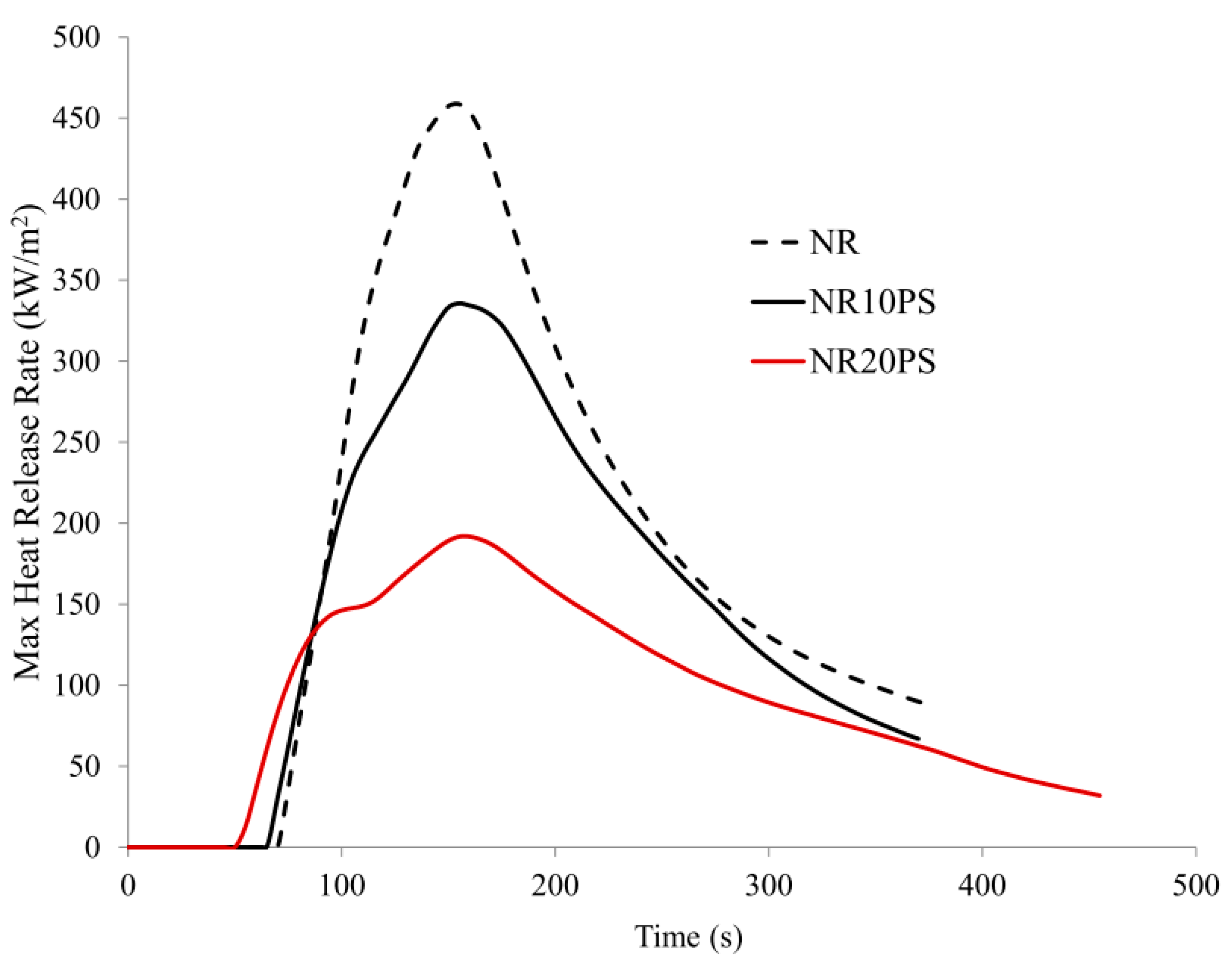 Materials 13 04163 g010