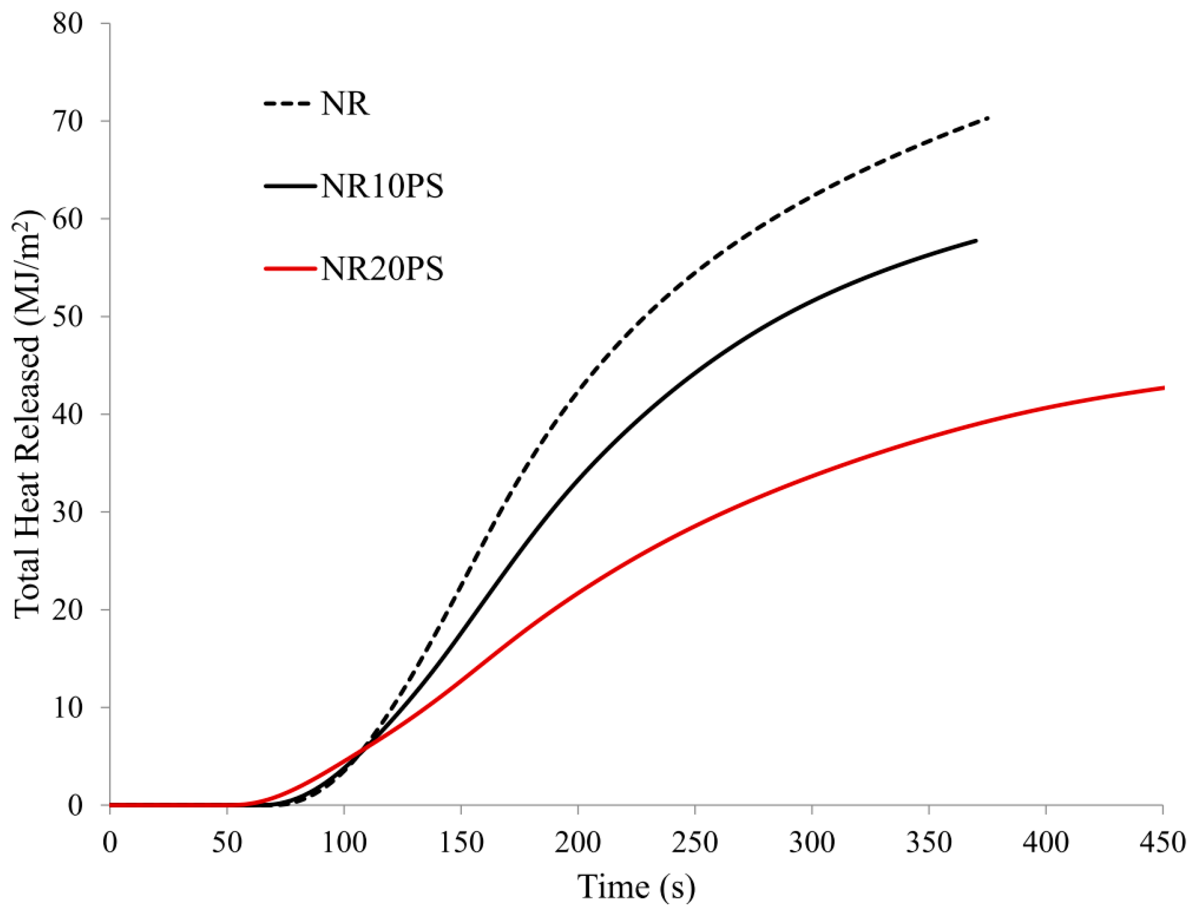 Materials 13 04163 g011