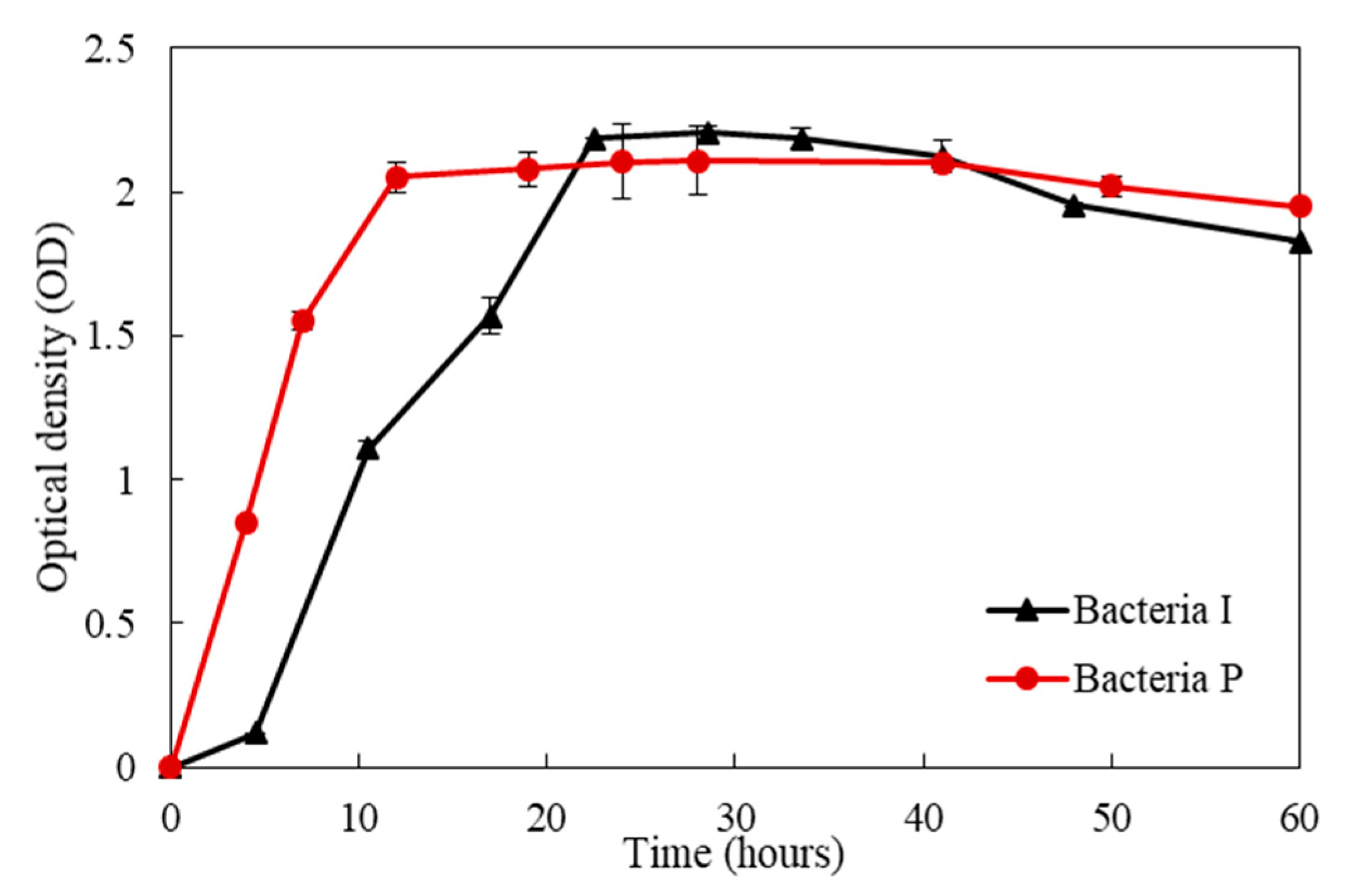 Materials 13 04164 g002 Materials 13 04164 g002