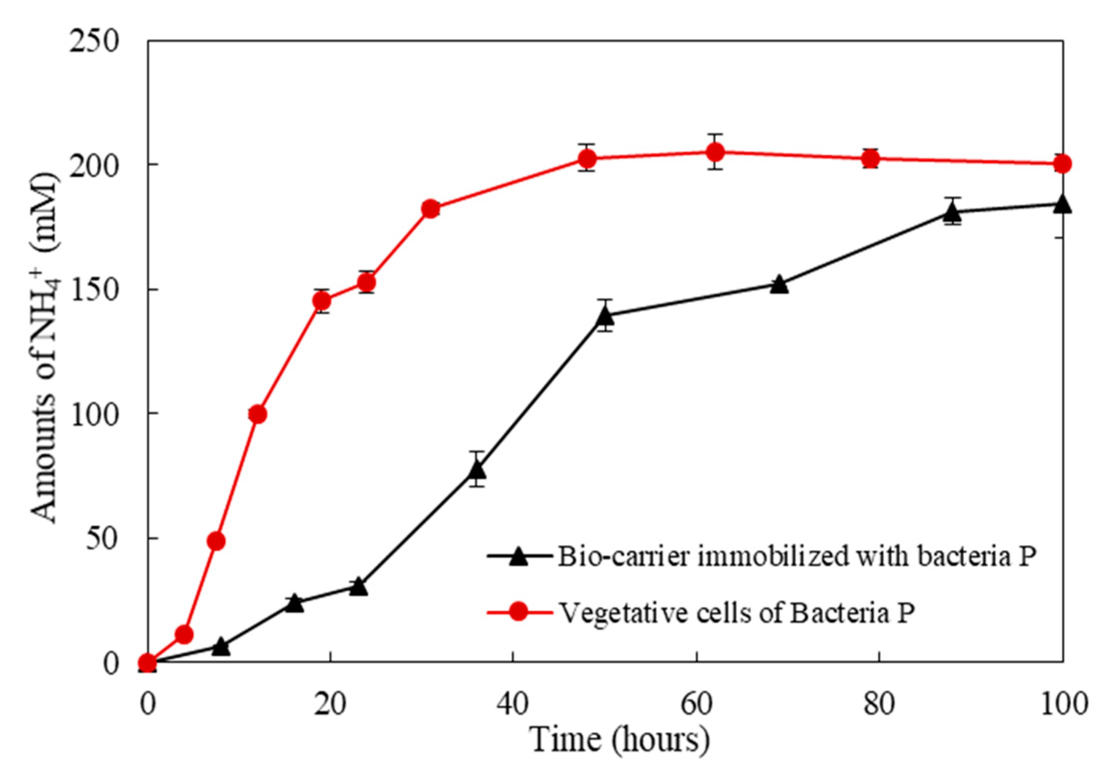 Materials 13 04164 g007 Materials 13 04164 g007