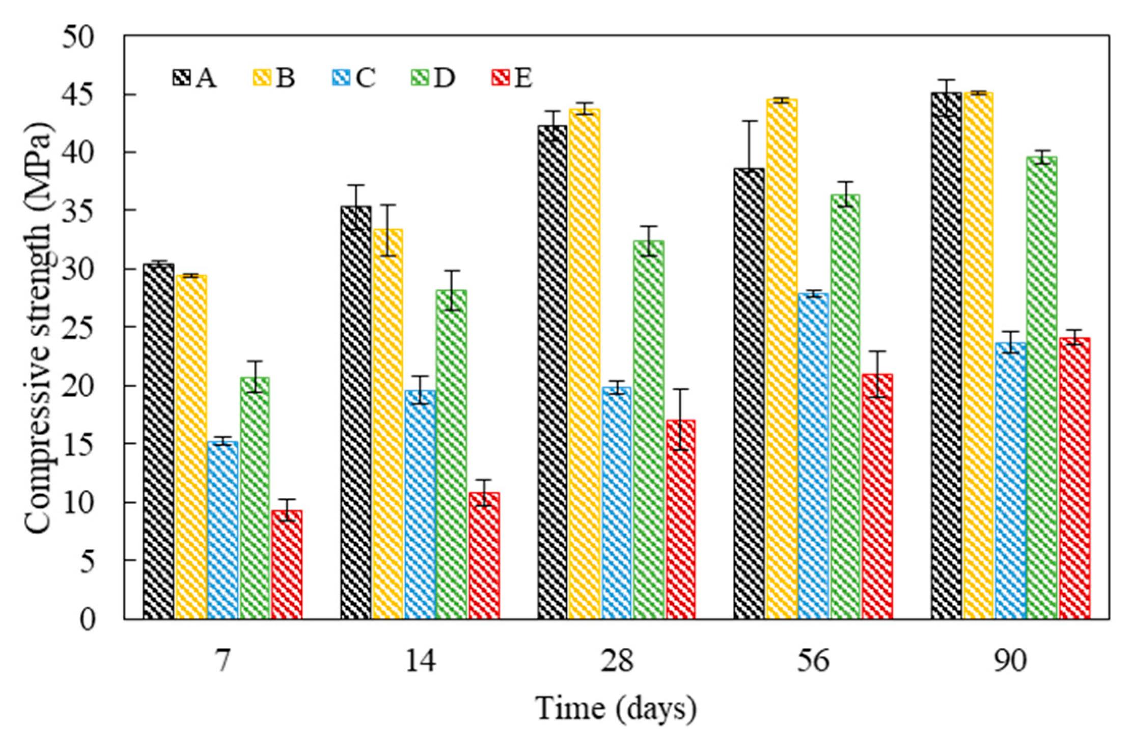 Materials 13 04164 g008 Materials 13 04164 g008