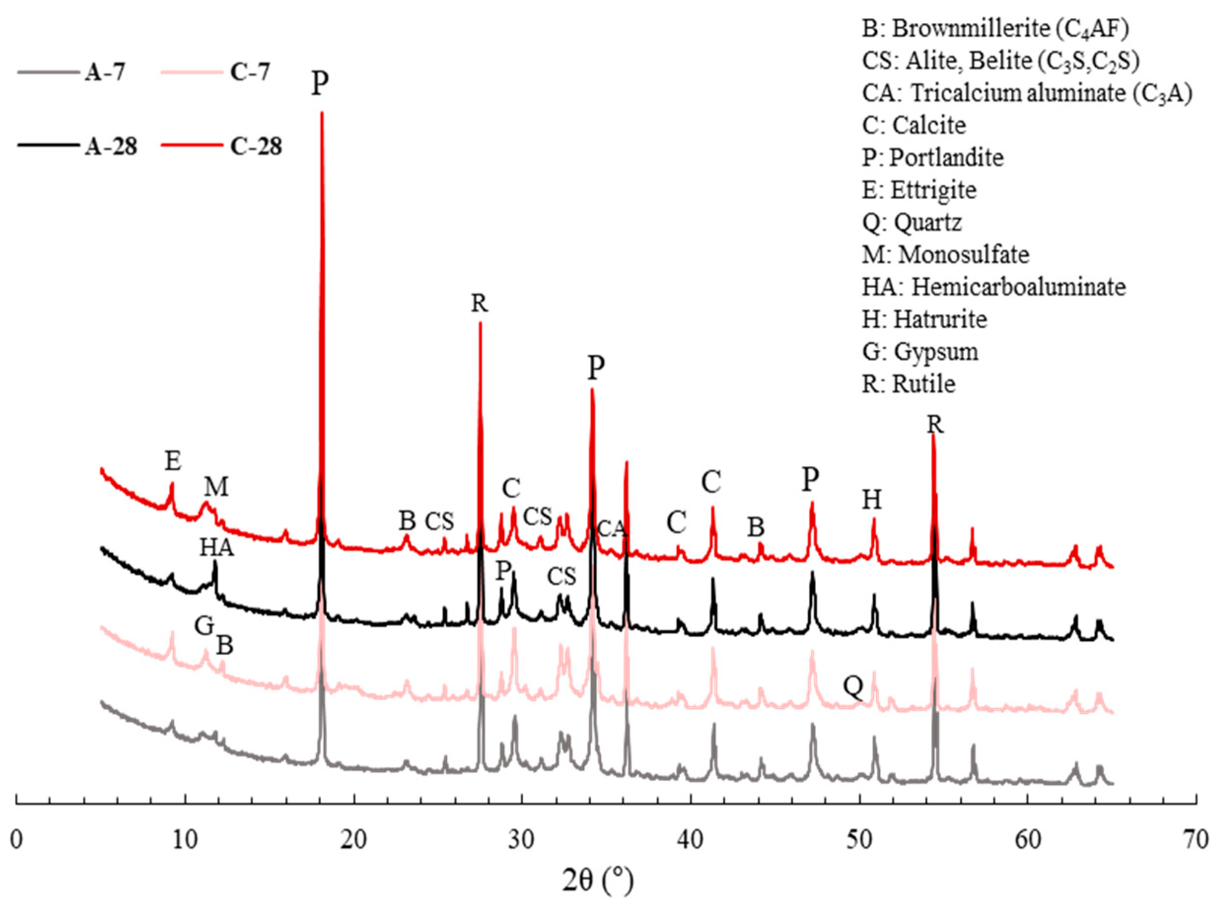 Materials 13 04164 g010 Materials 13 04164 g010