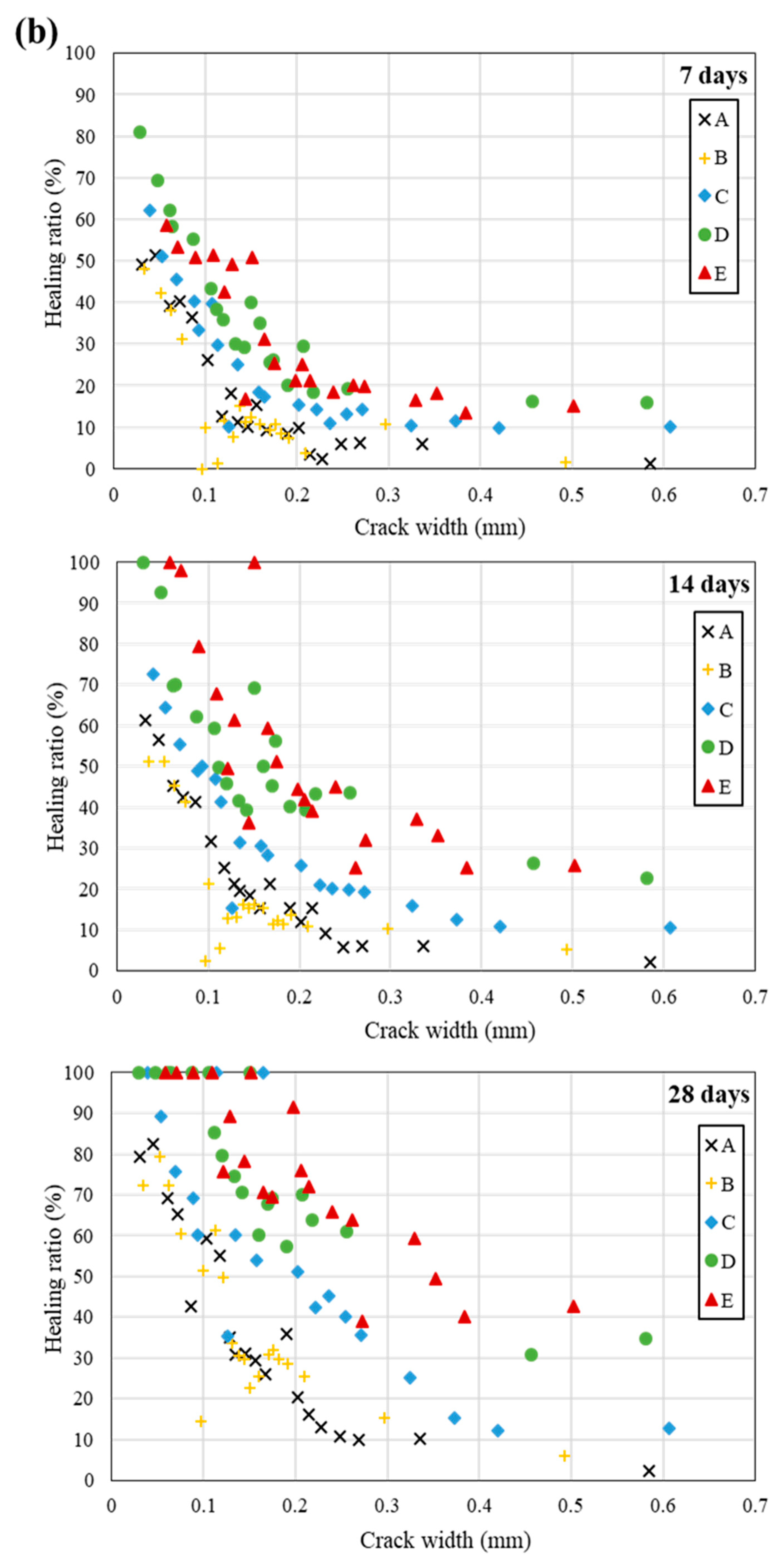 Materials 13 04164 g012b Materials 13 04164 g012b