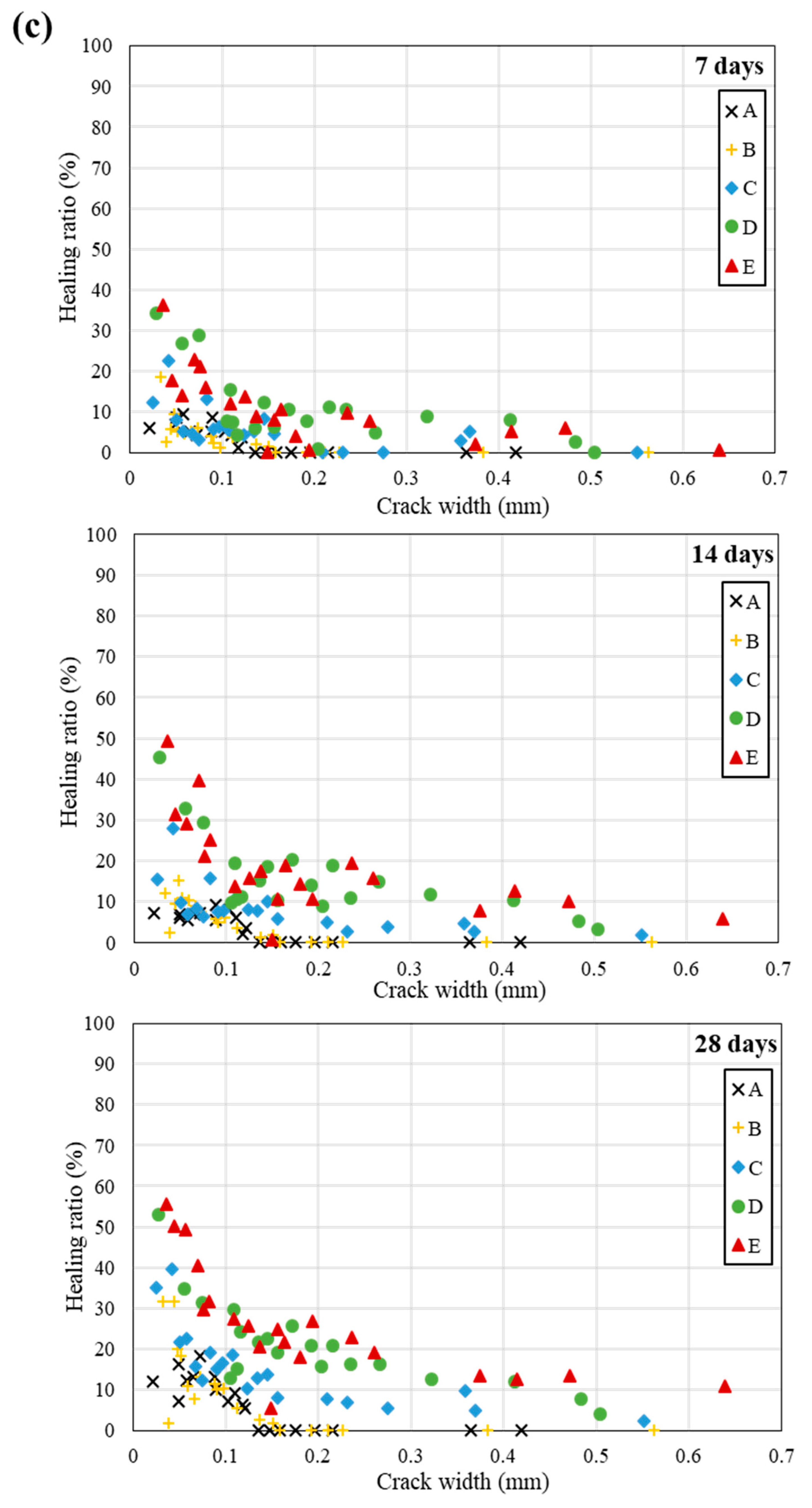 Materials 13 04164 g012c Materials 13 04164 g012c