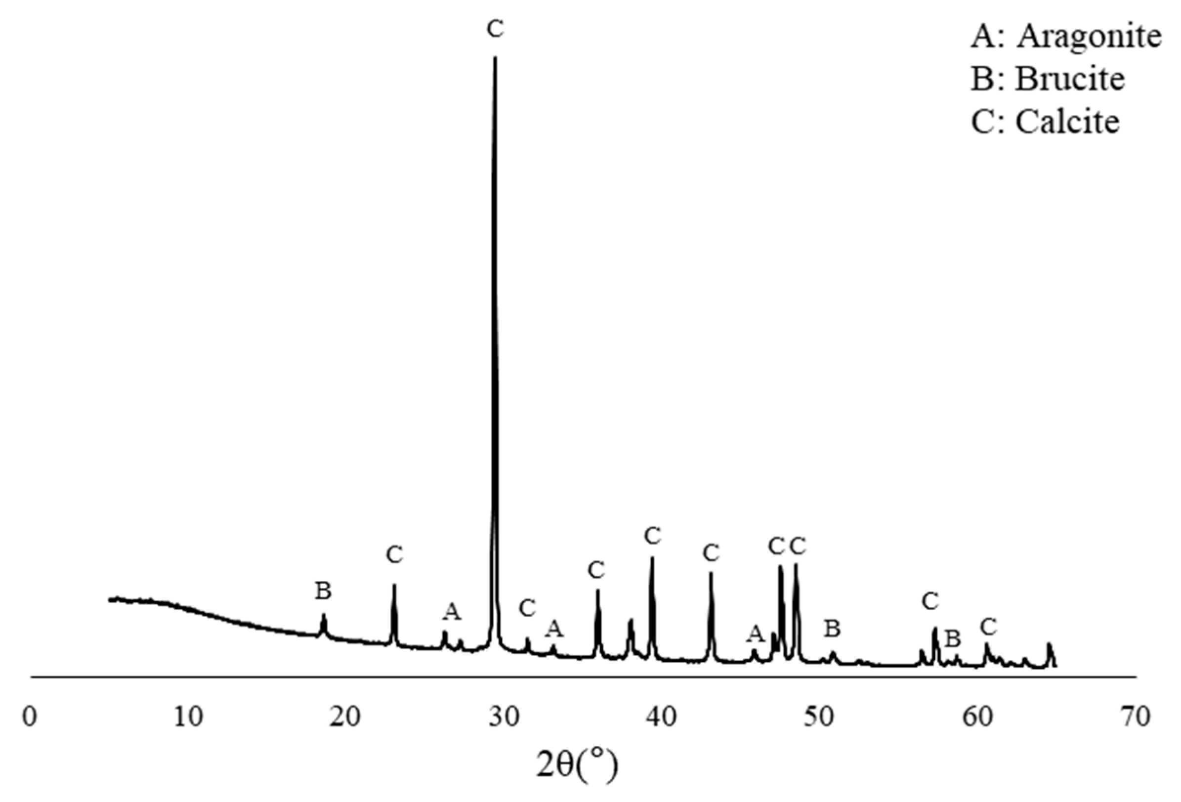 Materials 13 04164 g013 Materials 13 04164 g013