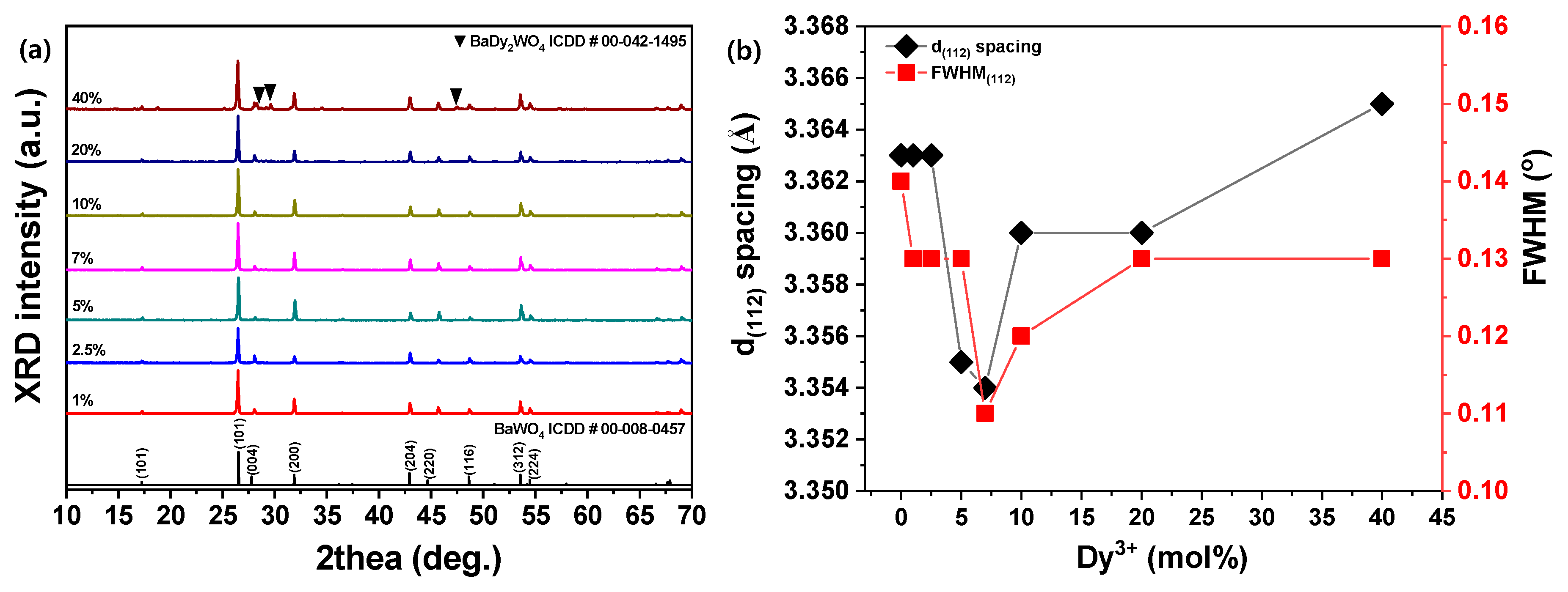 Materials 13 04165 g003 Materials 13 04165 g003