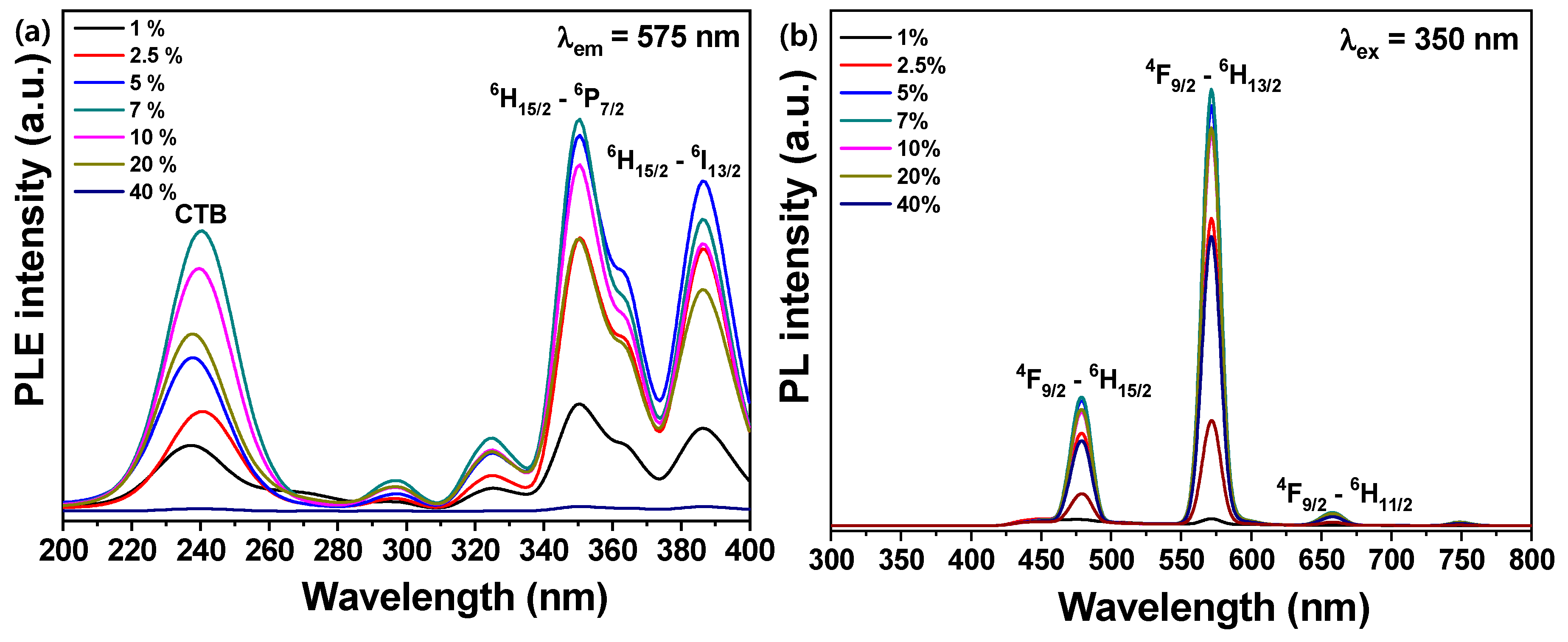 Materials 13 04165 g004 Materials 13 04165 g004
