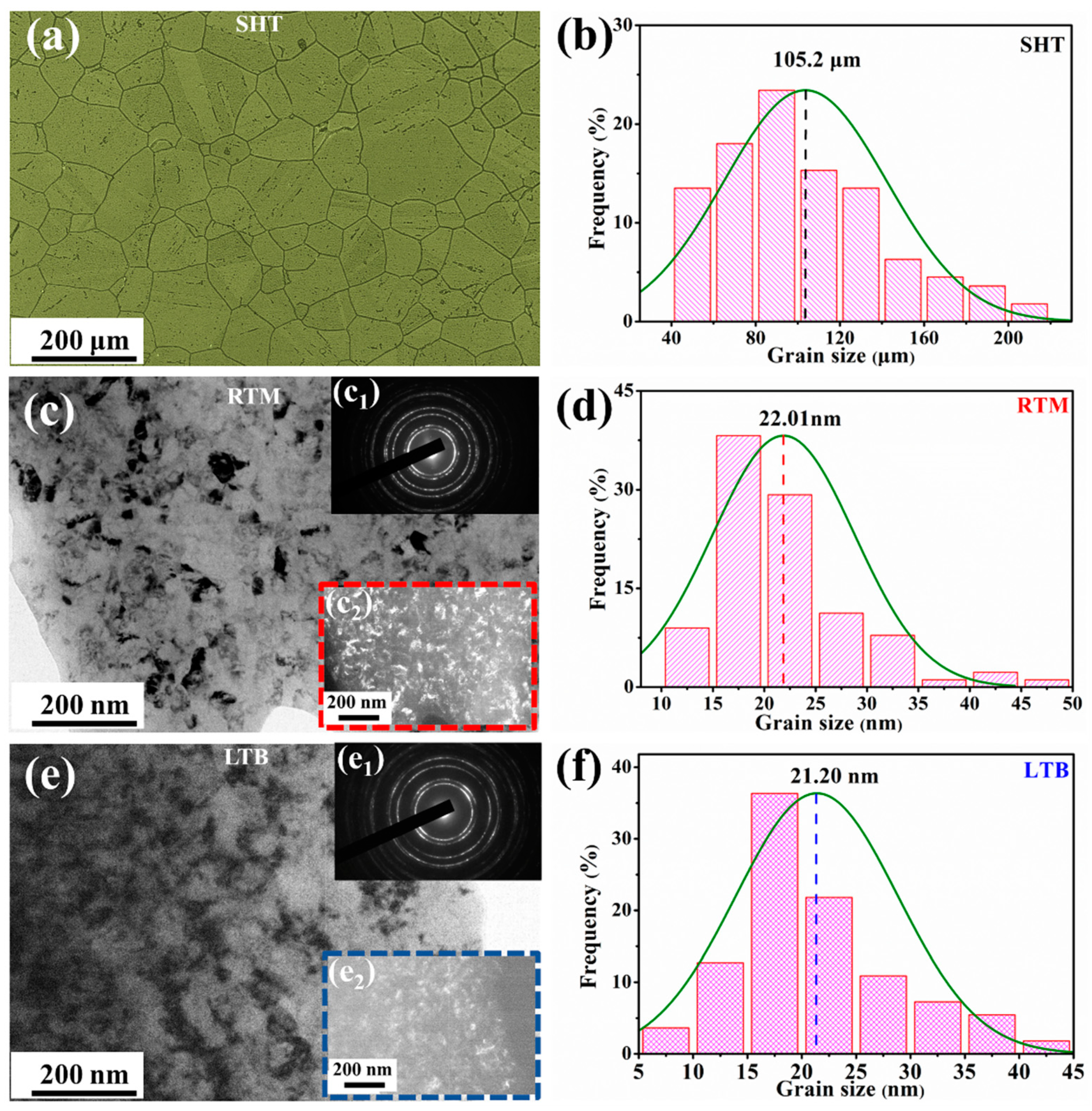 Materials 13 04166 g002 Materials 13 04166 g002