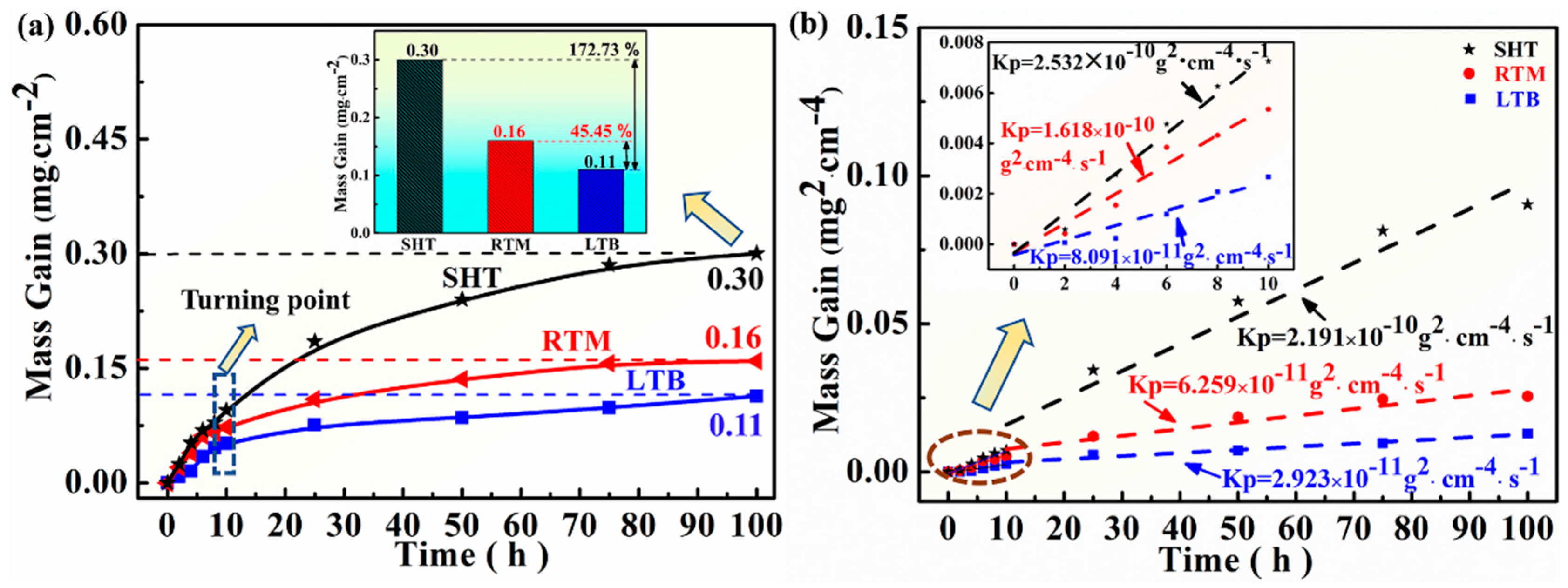 Materials 13 04166 g004 Materials 13 04166 g004