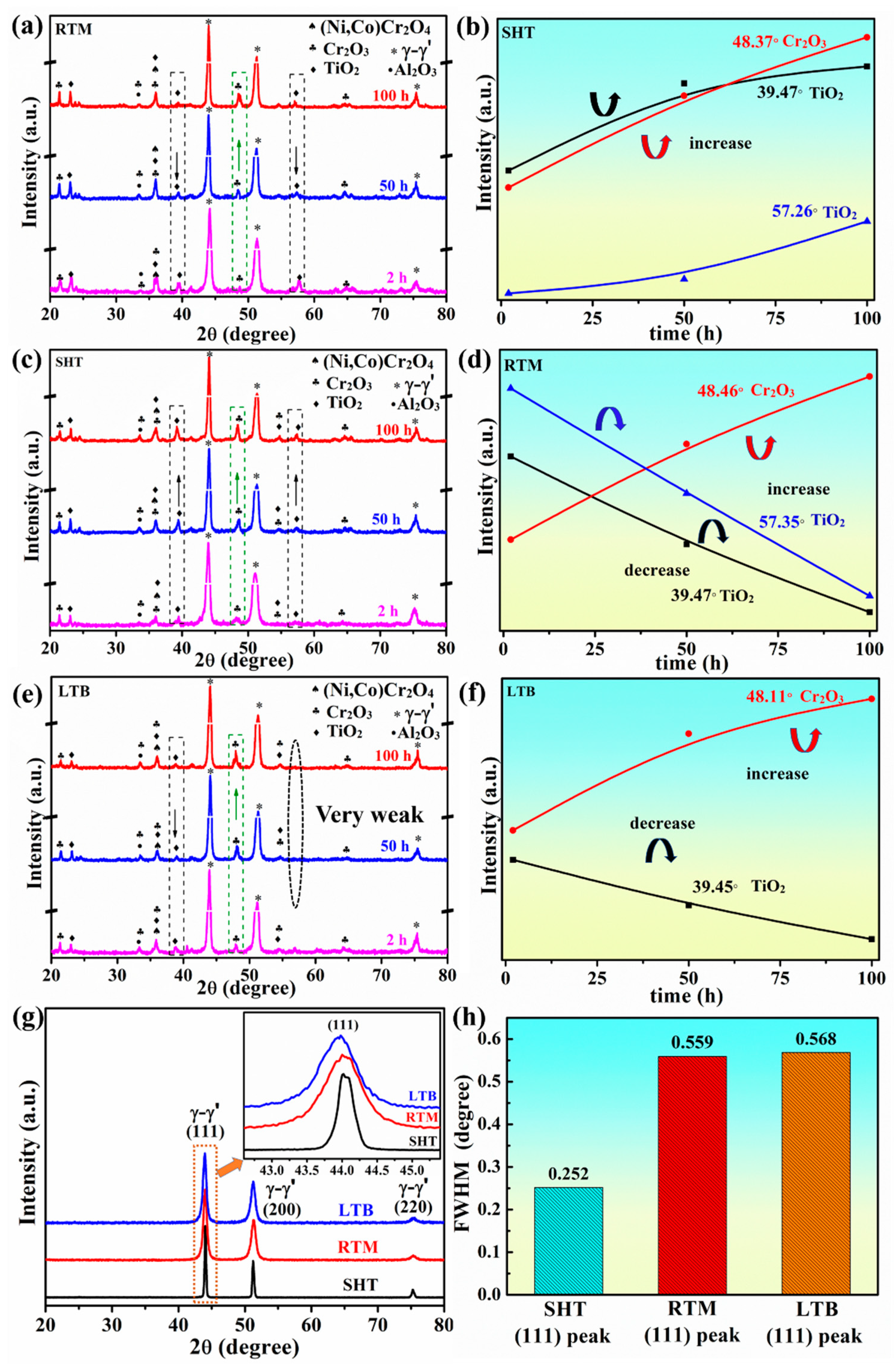 Materials 13 04166 g005 Materials 13 04166 g005
