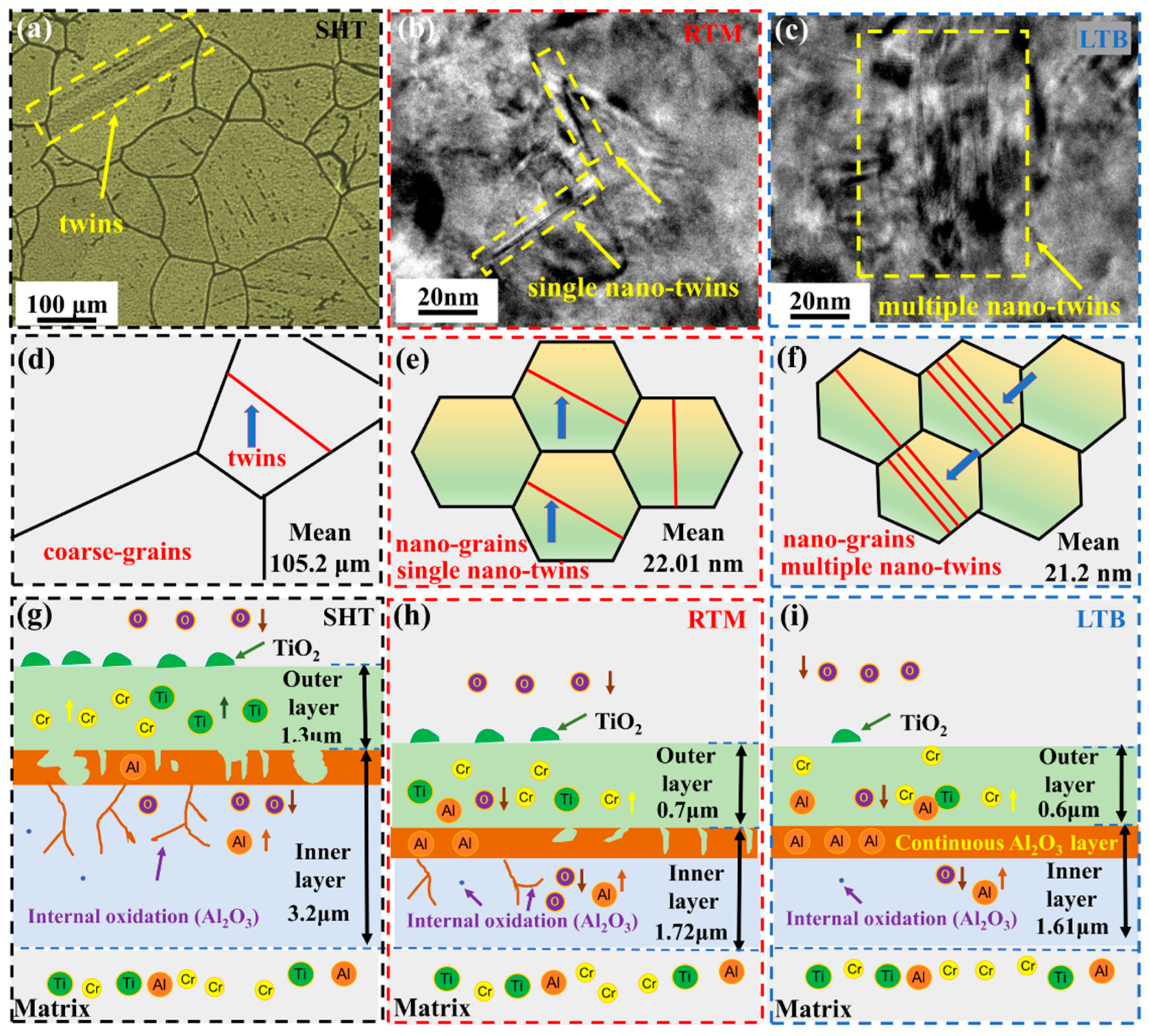 Materials 13 04166 g008 Materials 13 04166 g008