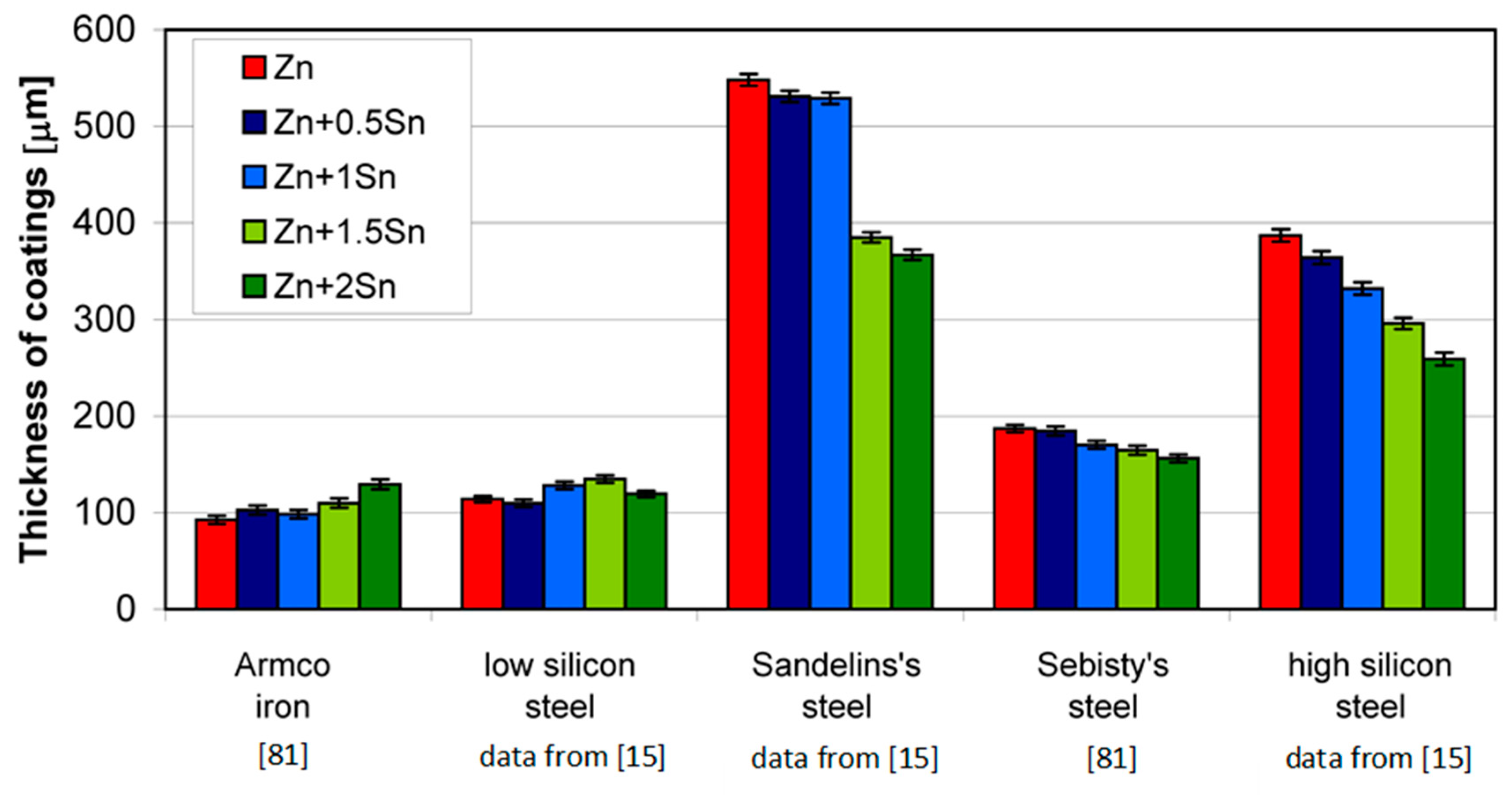 Materials 13 04168 g008 Materials 13 04168 g008
