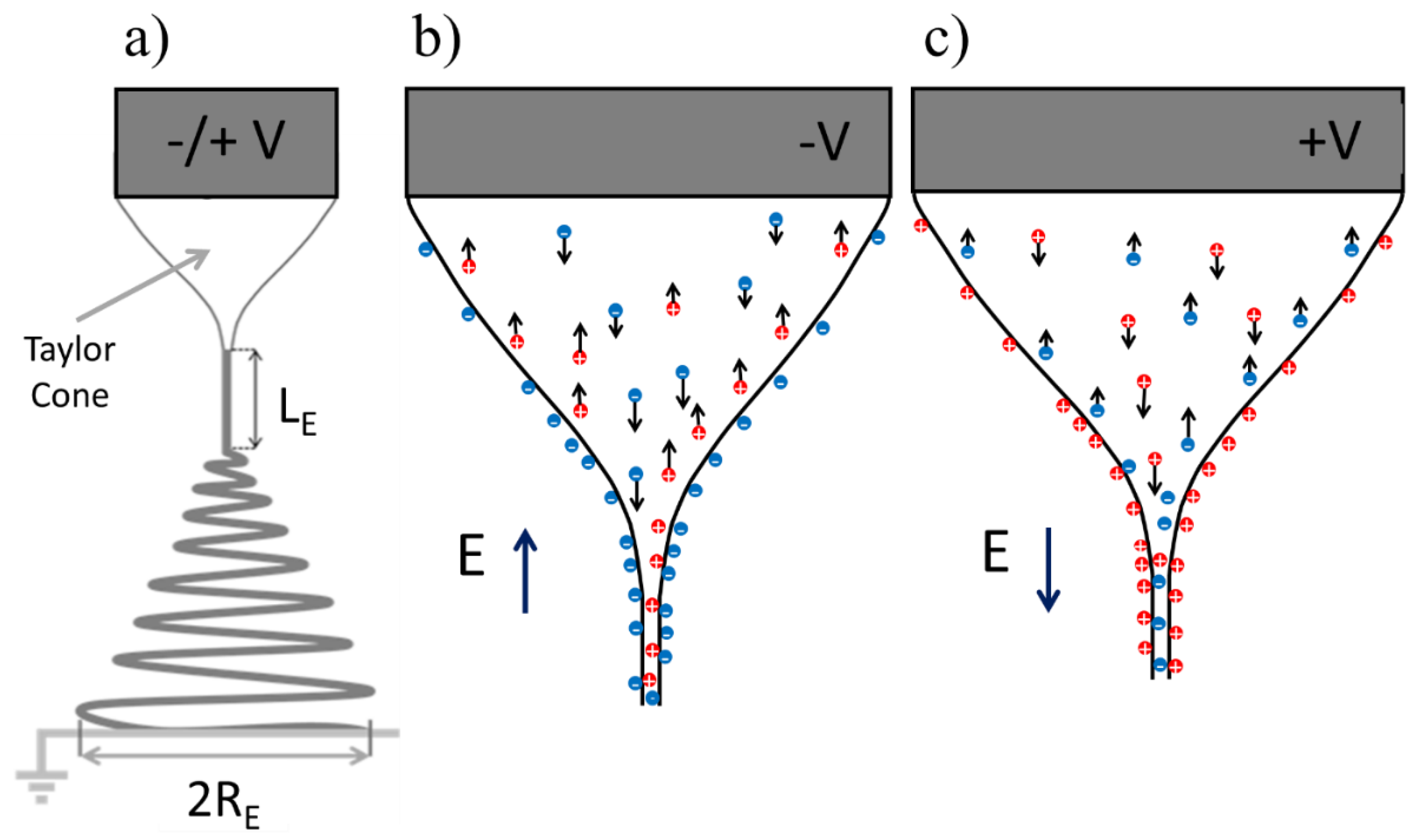 Materials 13 04169 g001 Materials 13 04169 g001