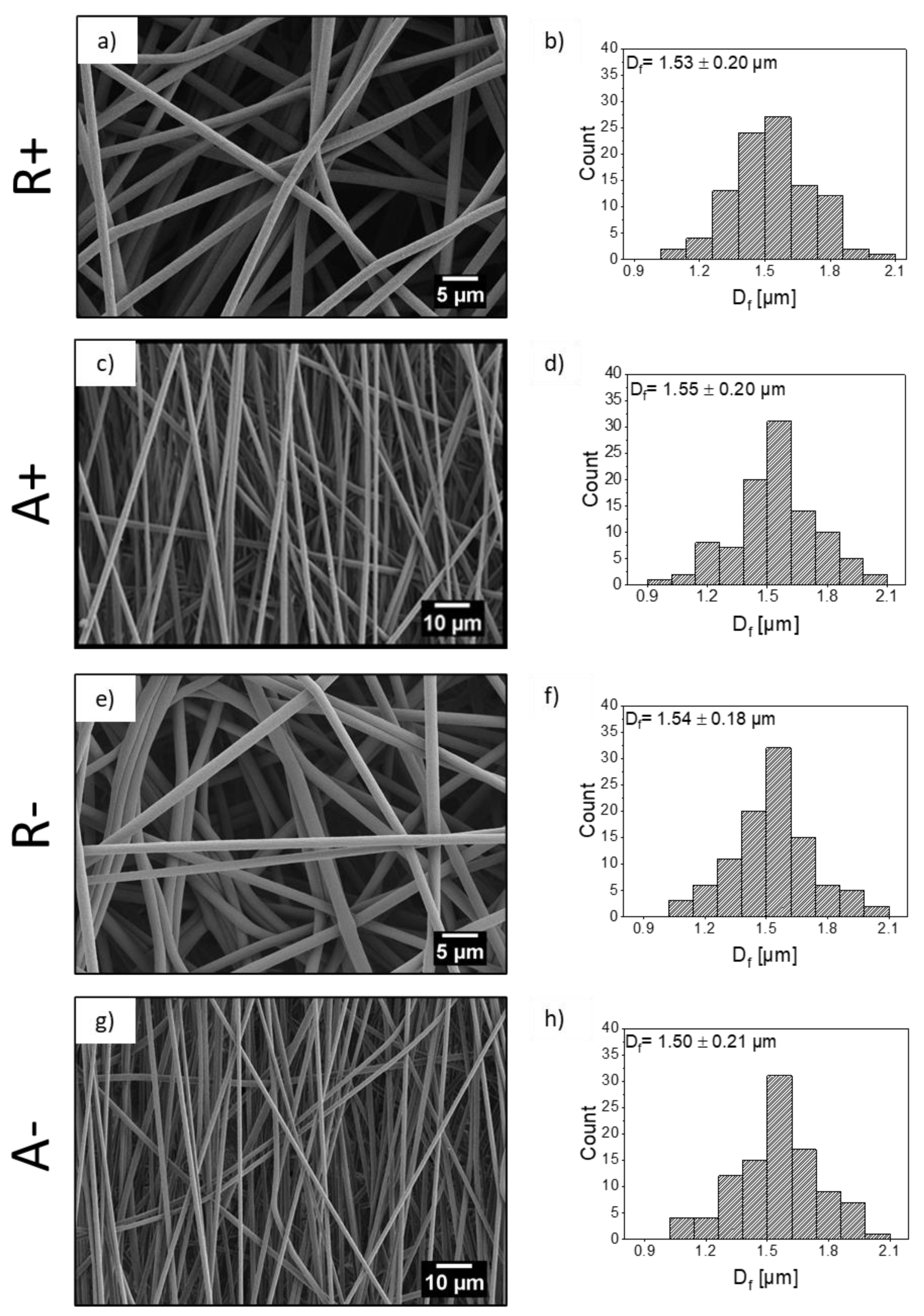 Materials 13 04169 g003 Materials 13 04169 g003