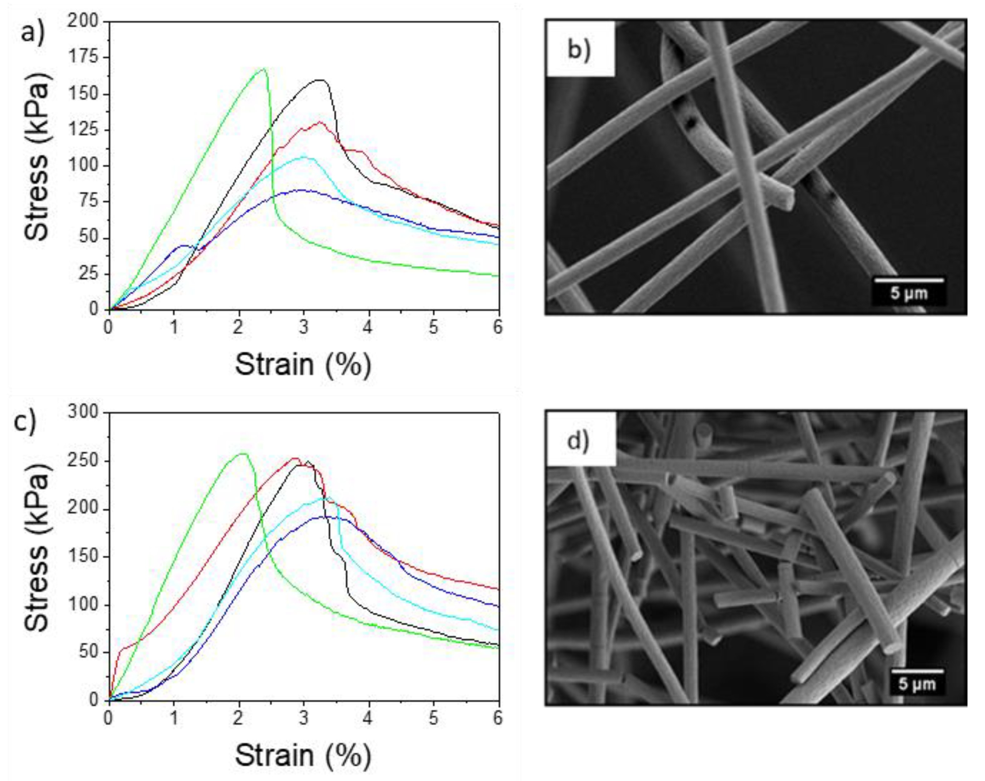 Materials 13 04169 g006 Materials 13 04169 g006
