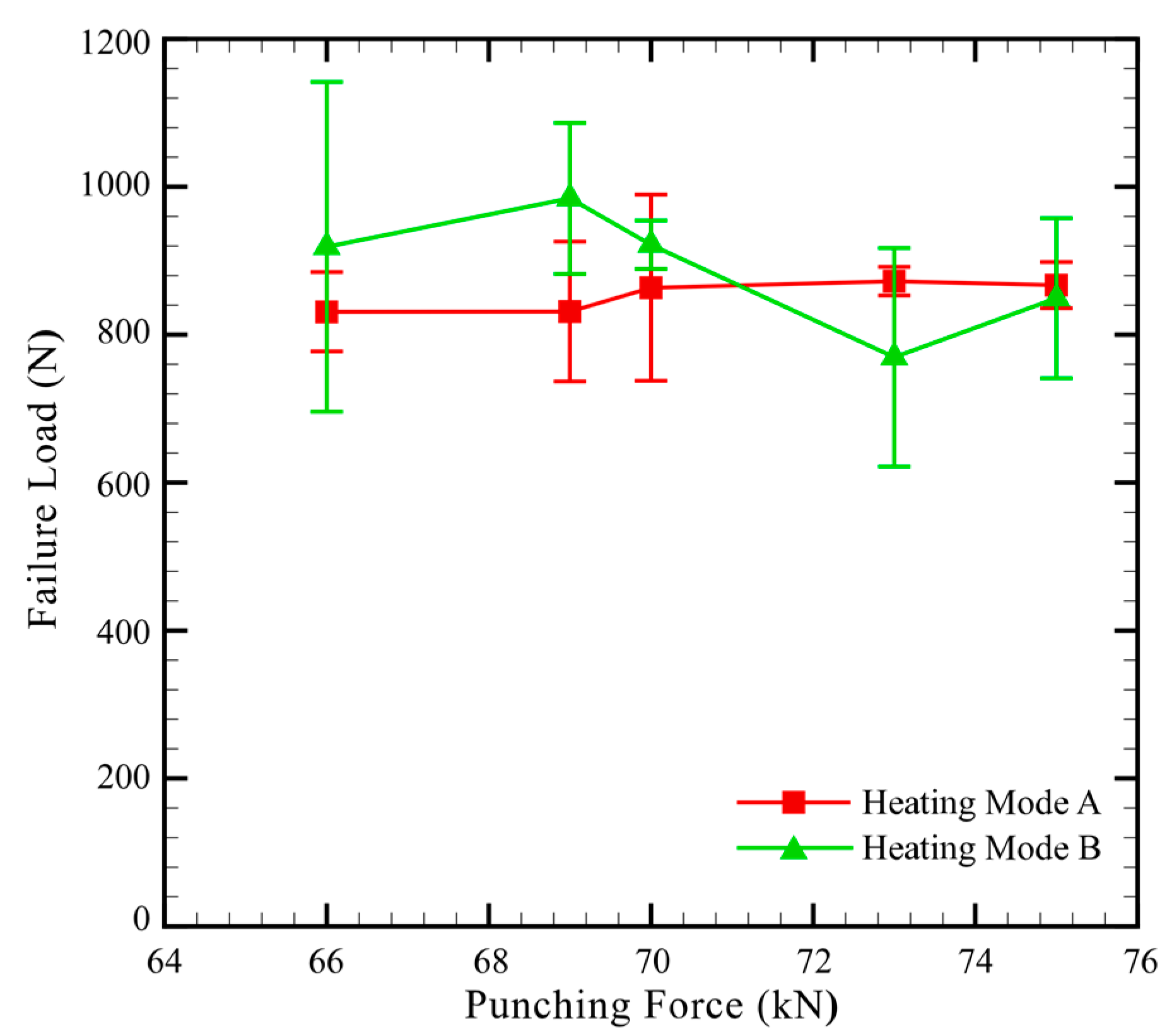 Materials 13 04170 g008
