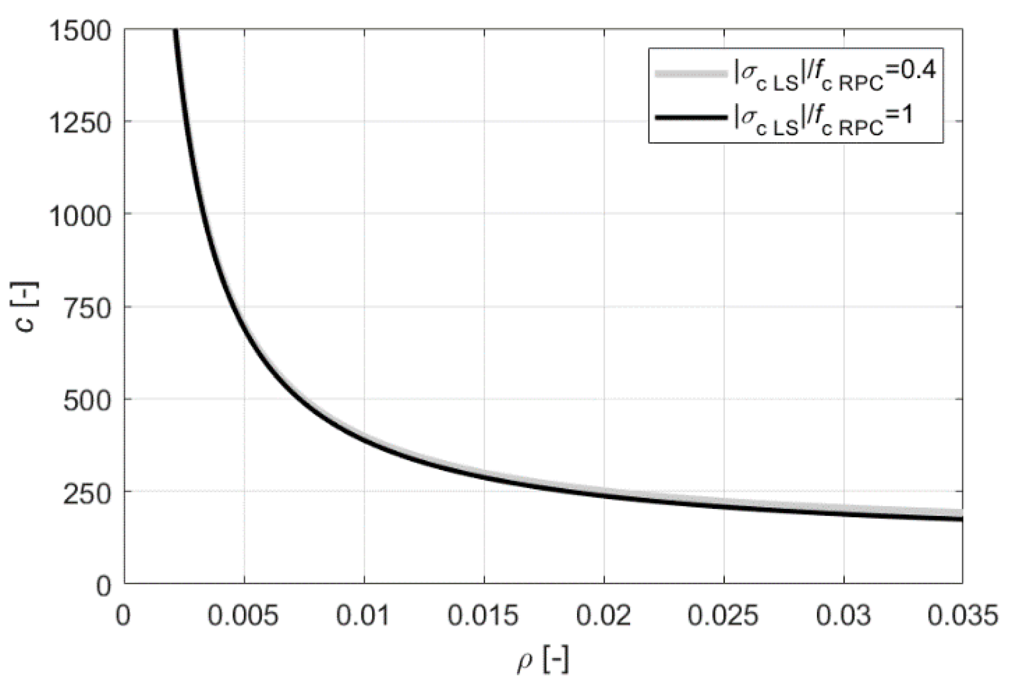 Materials 13 04173 g005 Materials 13 04173 g005