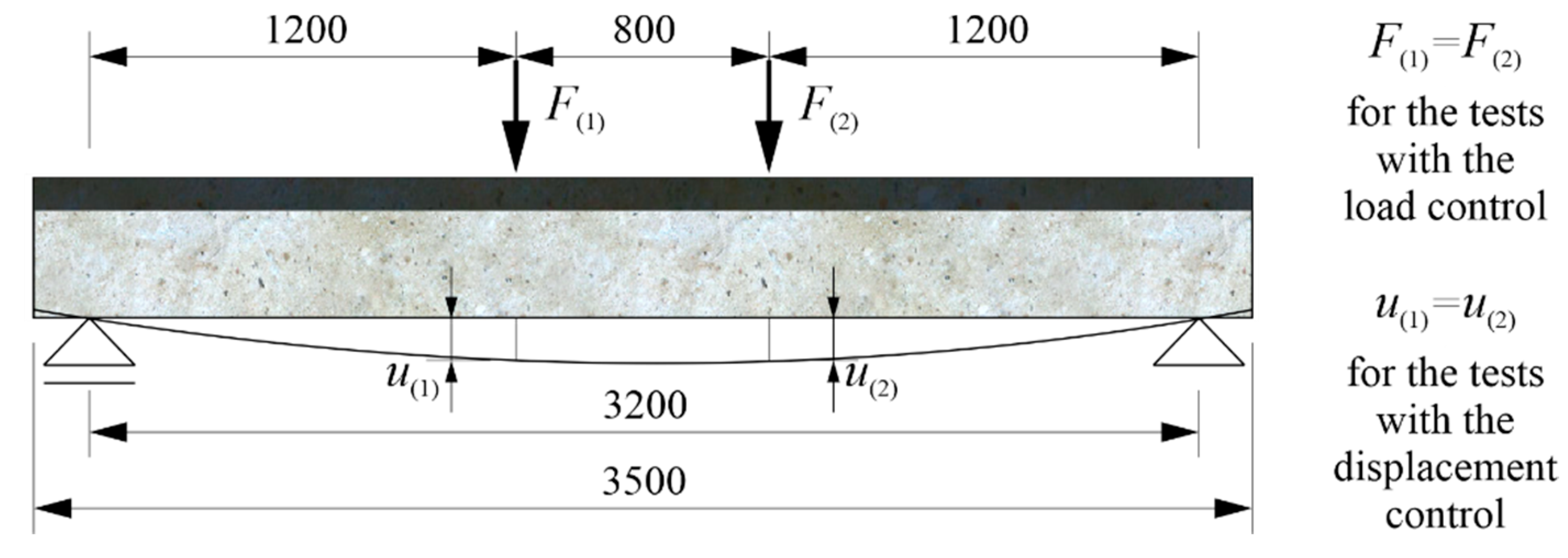 Materials 13 04173 g008 Materials 13 04173 g008