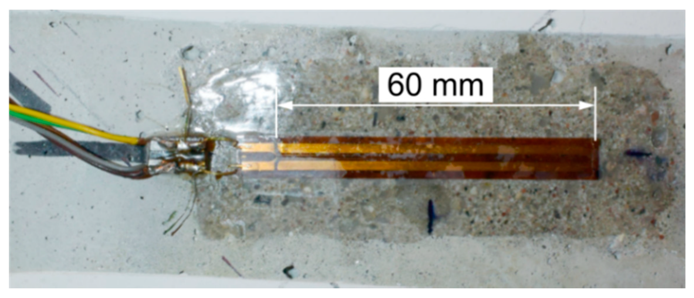 Materials 13 04173 g011 Materials 13 04173 g011