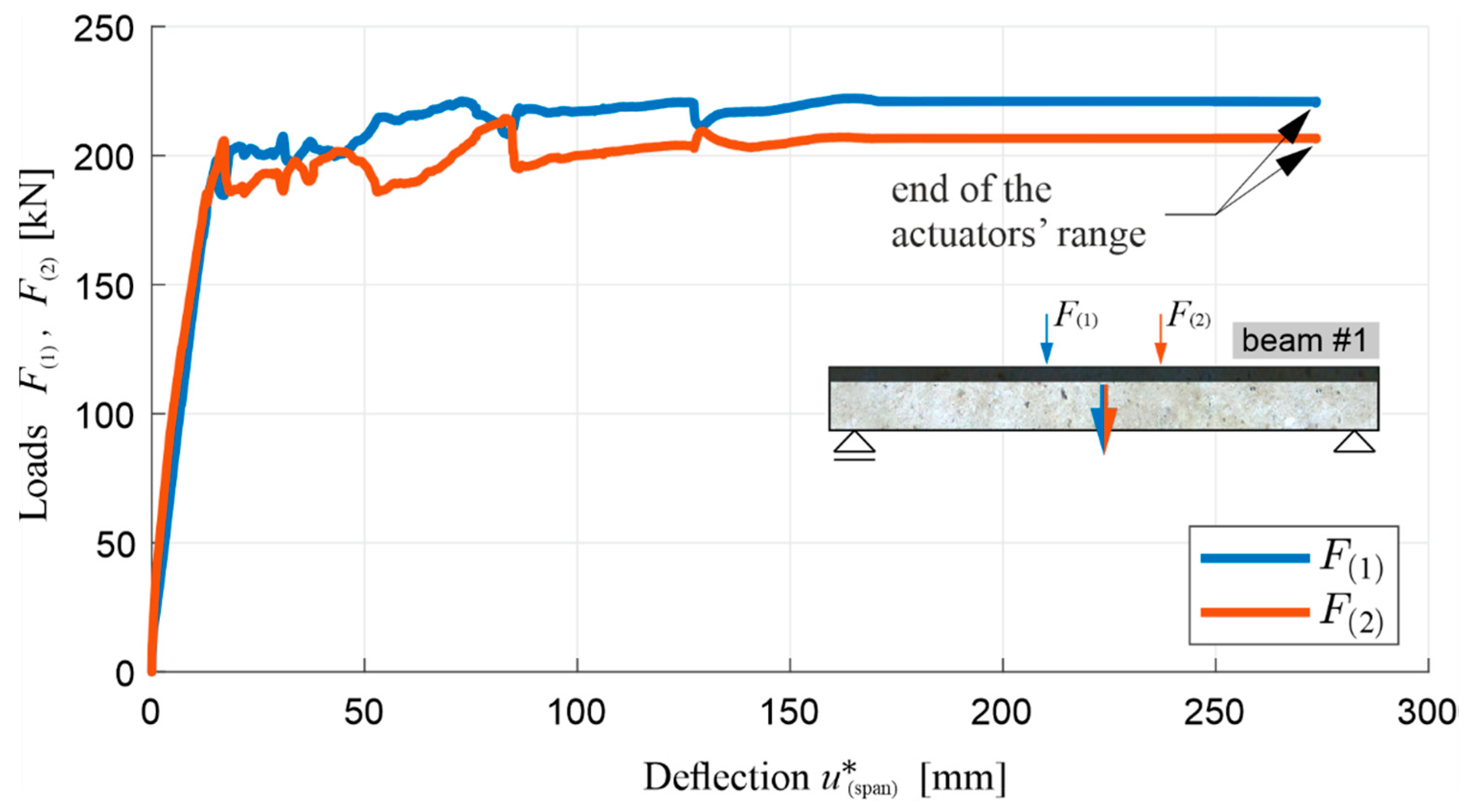 Materials 13 04173 g020 Materials 13 04173 g020