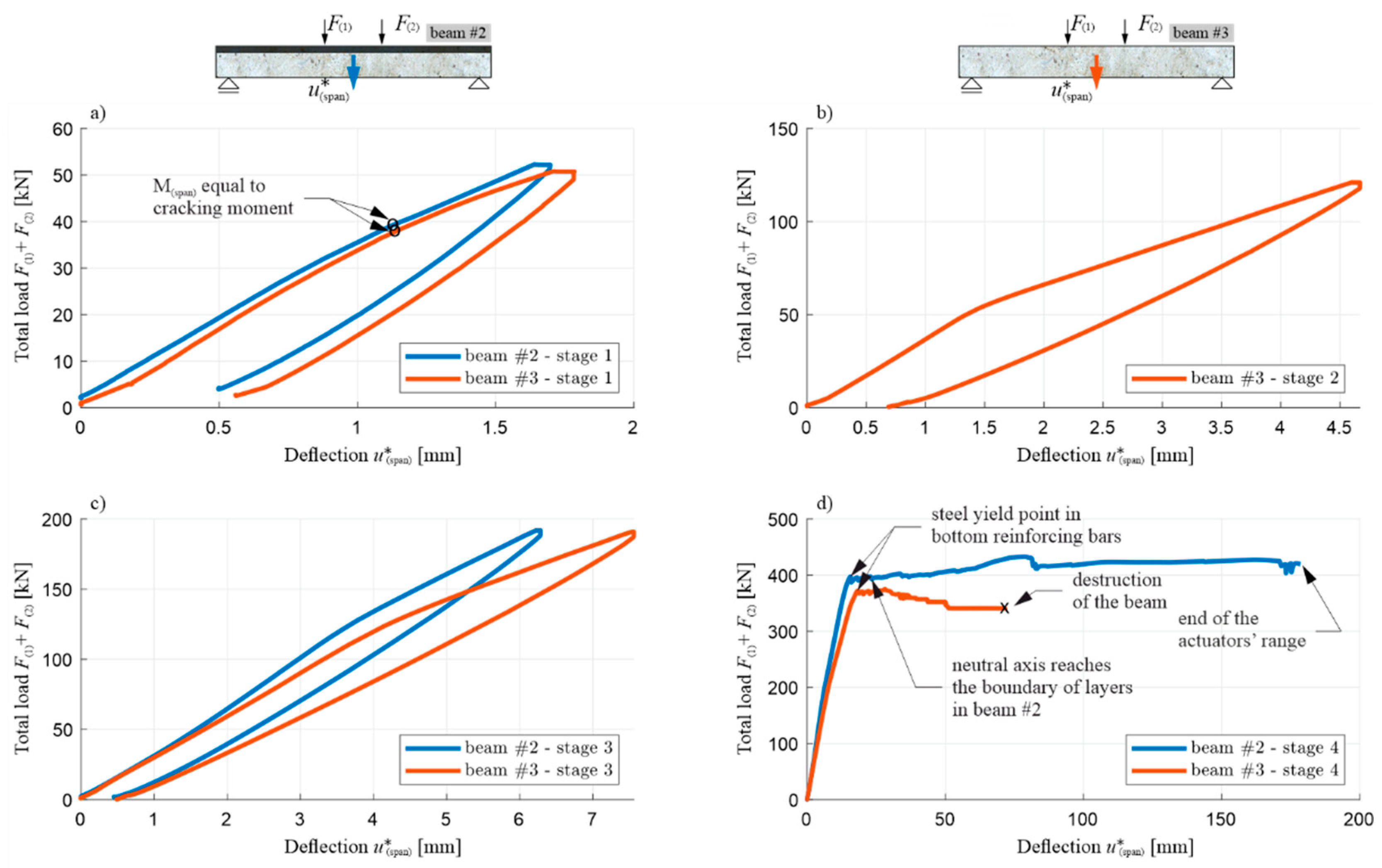 Materials 13 04173 g027 Materials 13 04173 g027