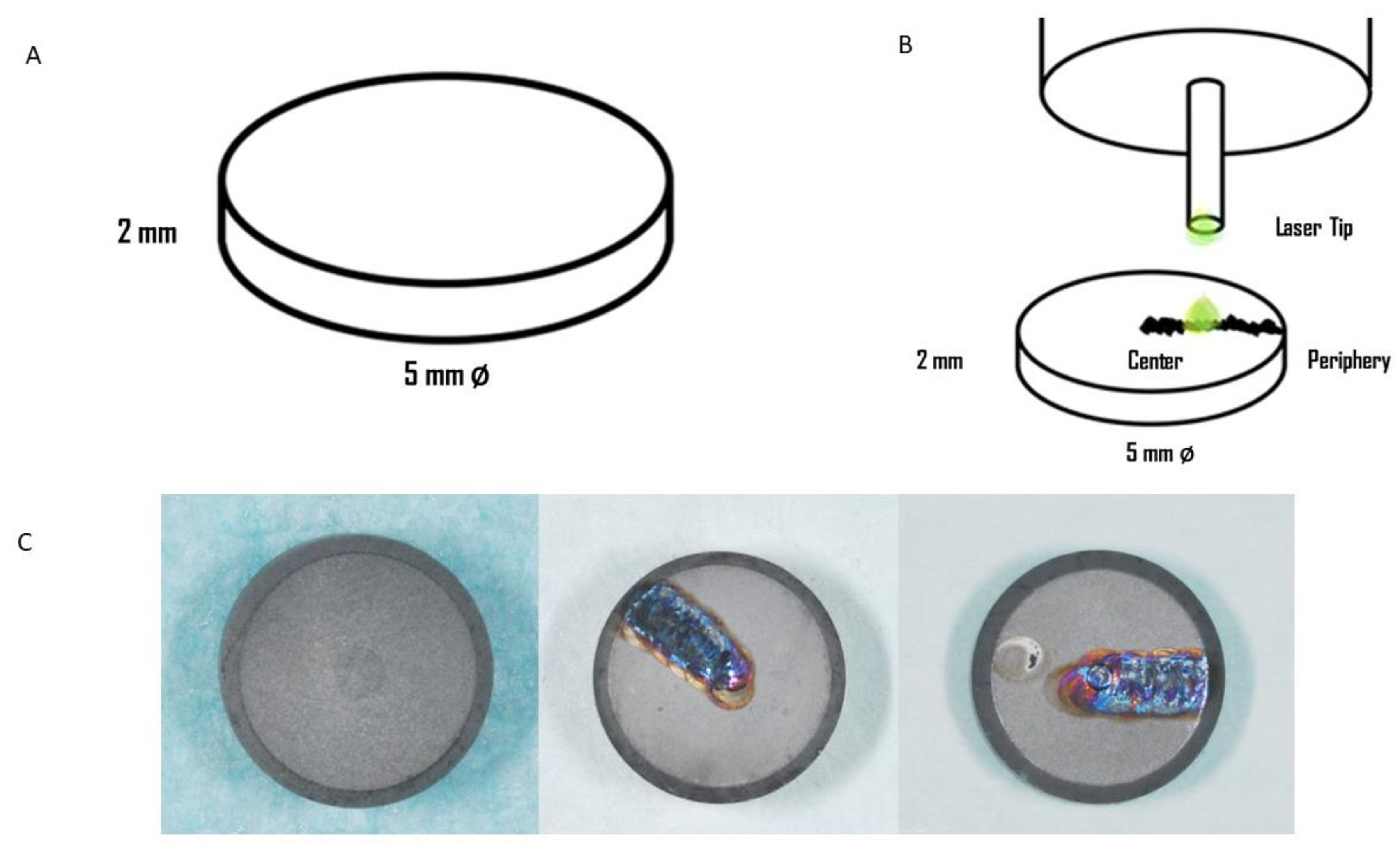 Materials 13 04174 g001 Materials 13 04174 g001