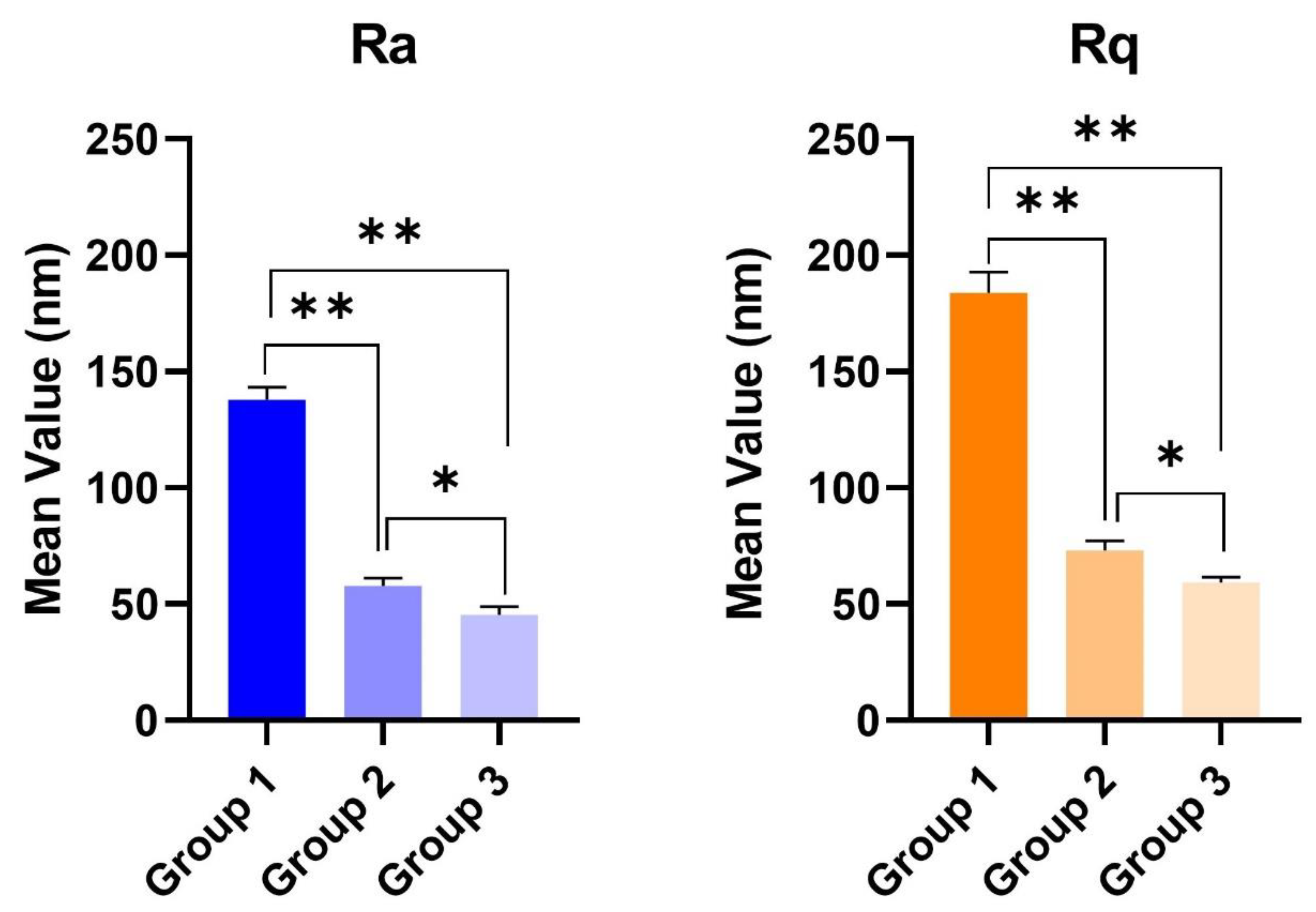 Materials 13 04174 g003 Materials 13 04174 g003
